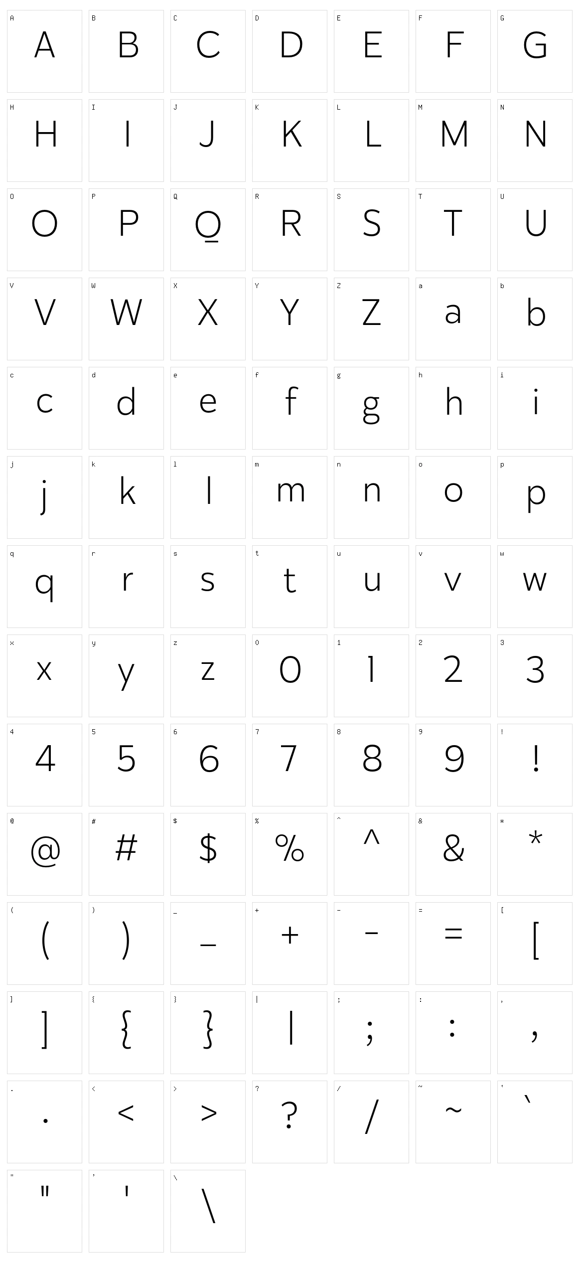 Karu Character Set