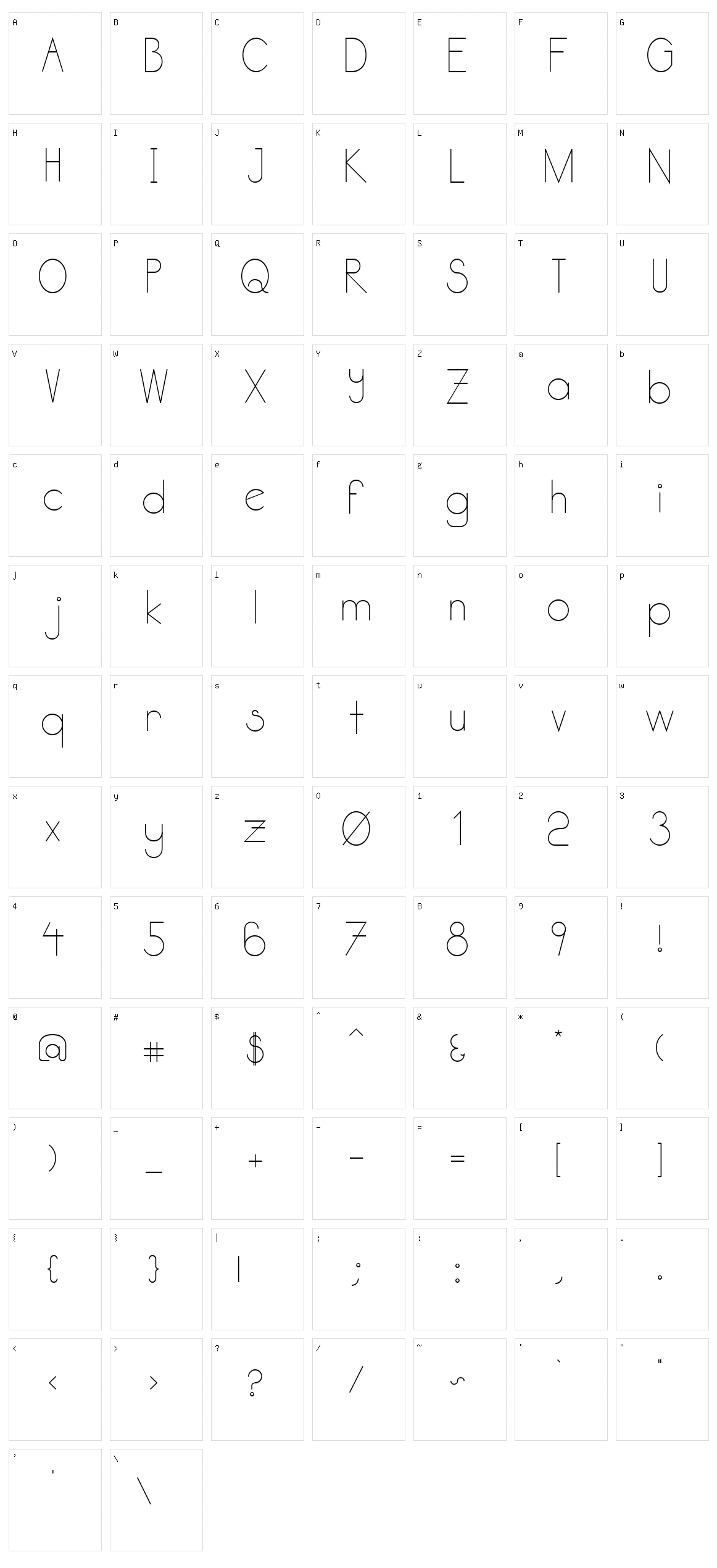 Kata Bidalan Character Set