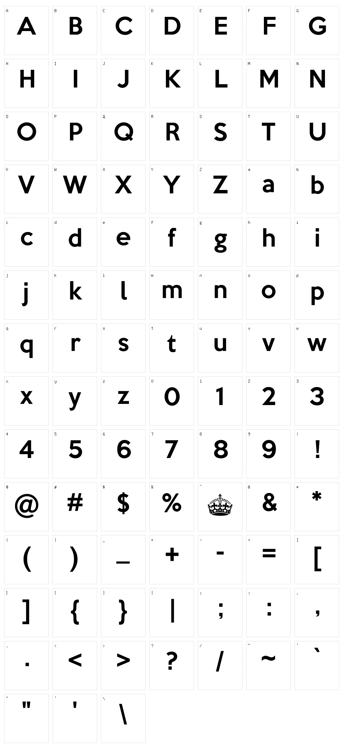 Keep Calm Character Set