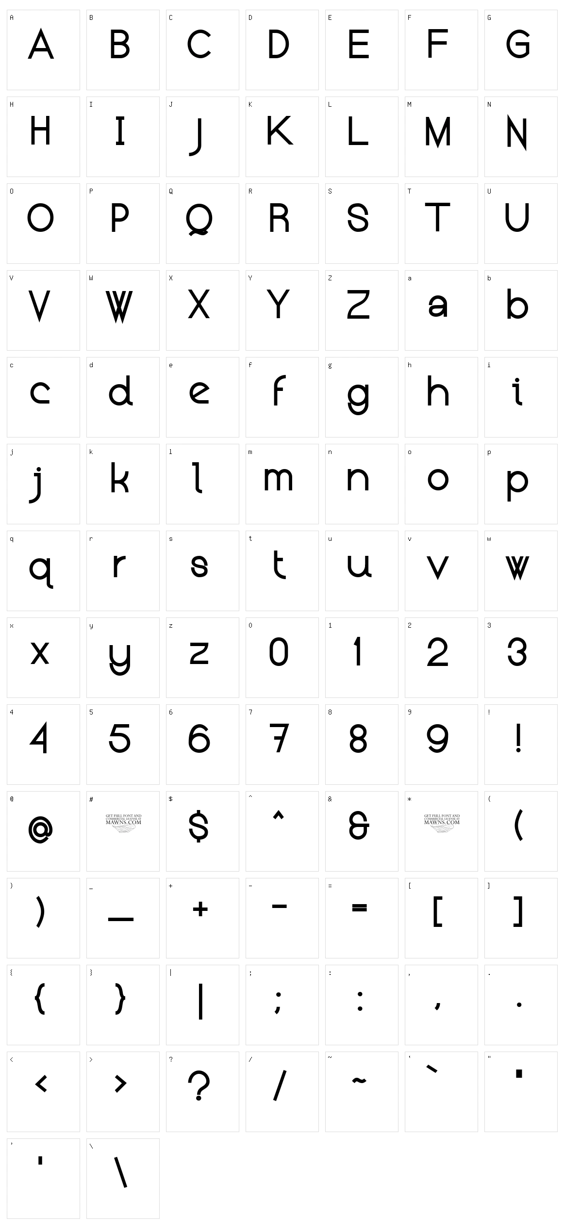 Kerater Character Set