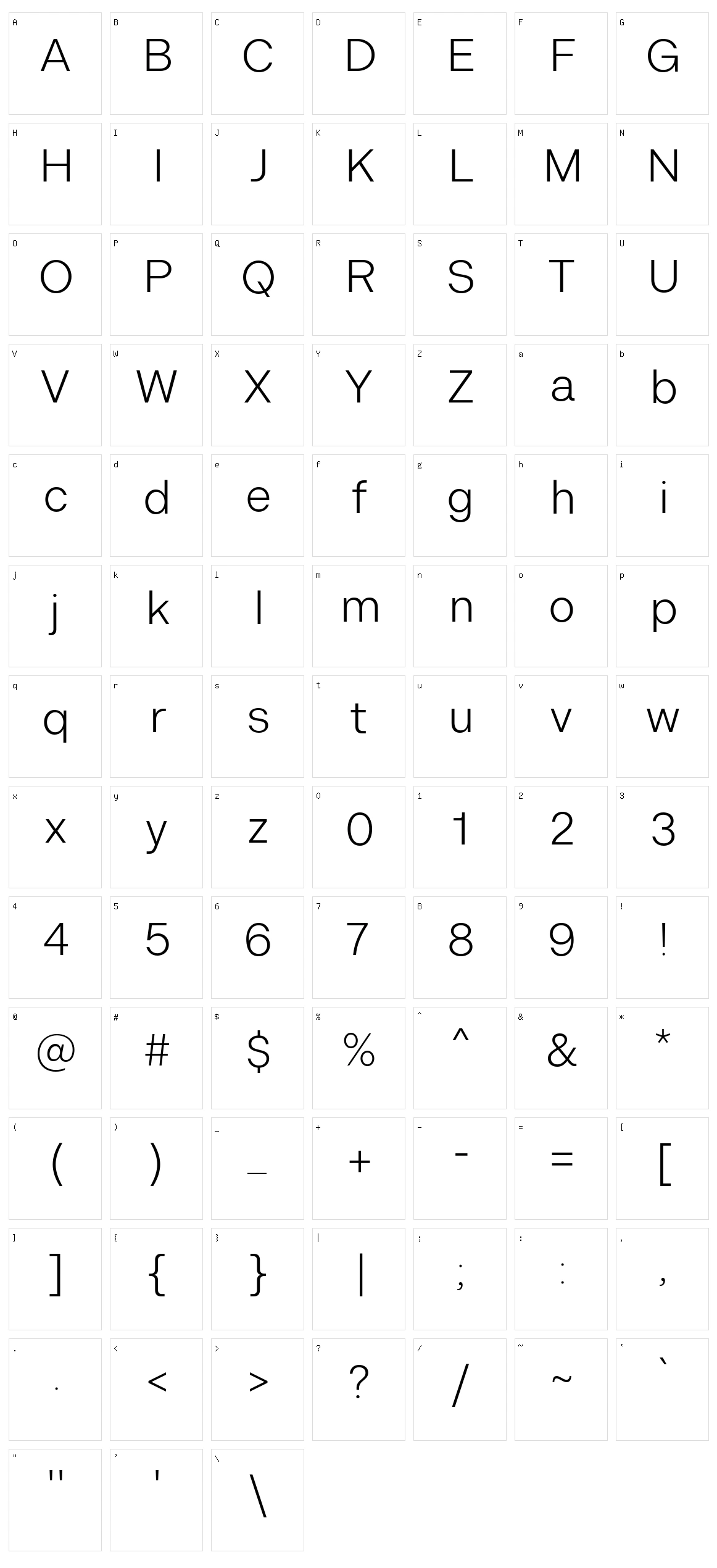 Kiwari Character Set