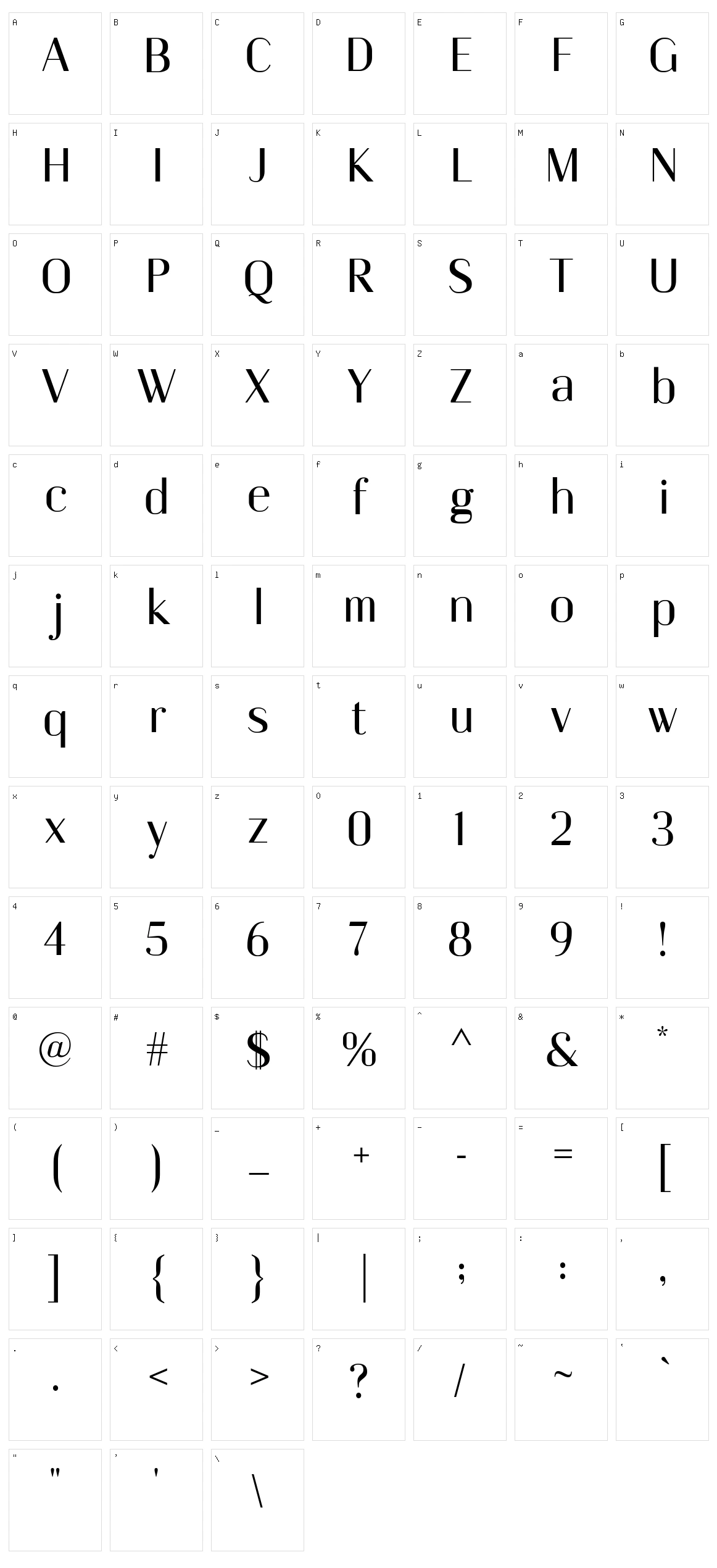 Kiyana Character Set