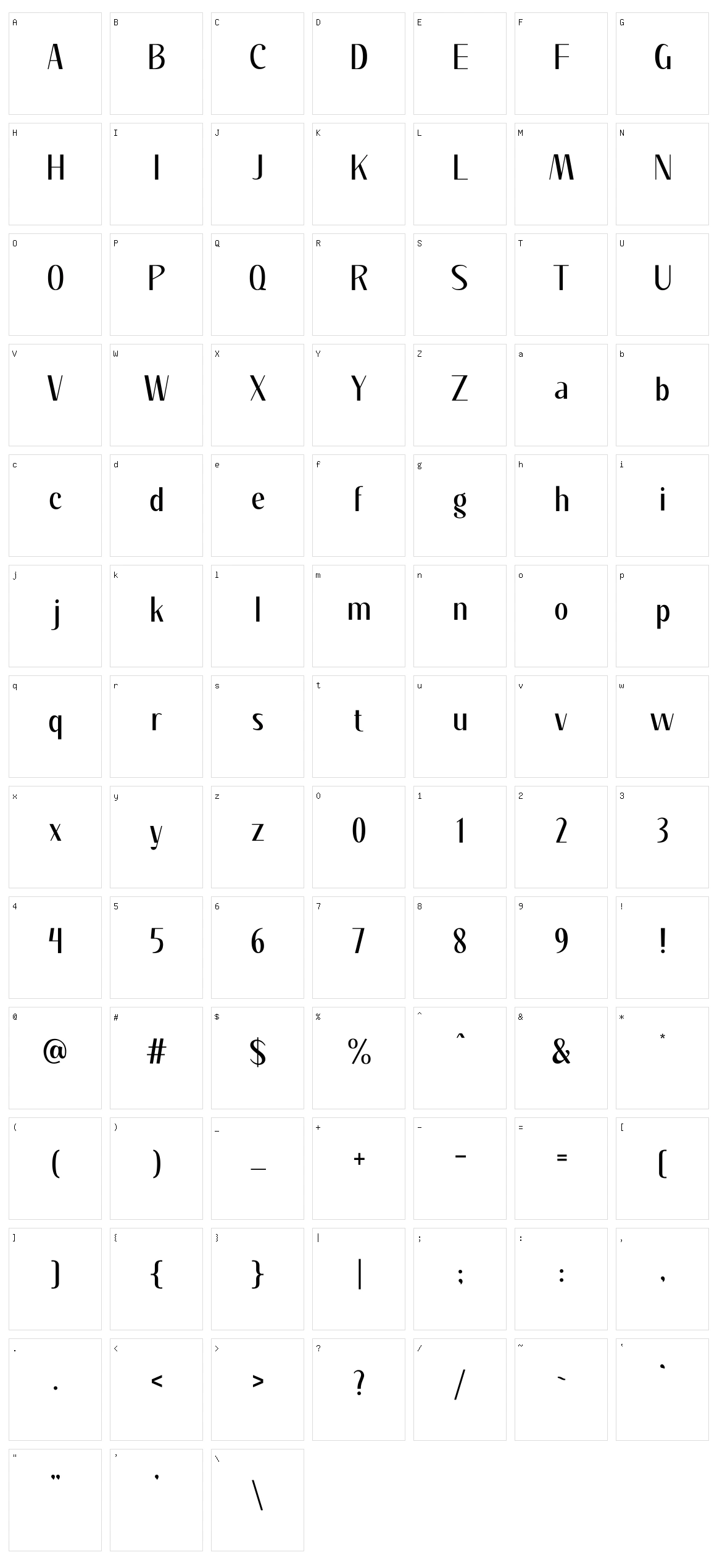 Klara Character Set