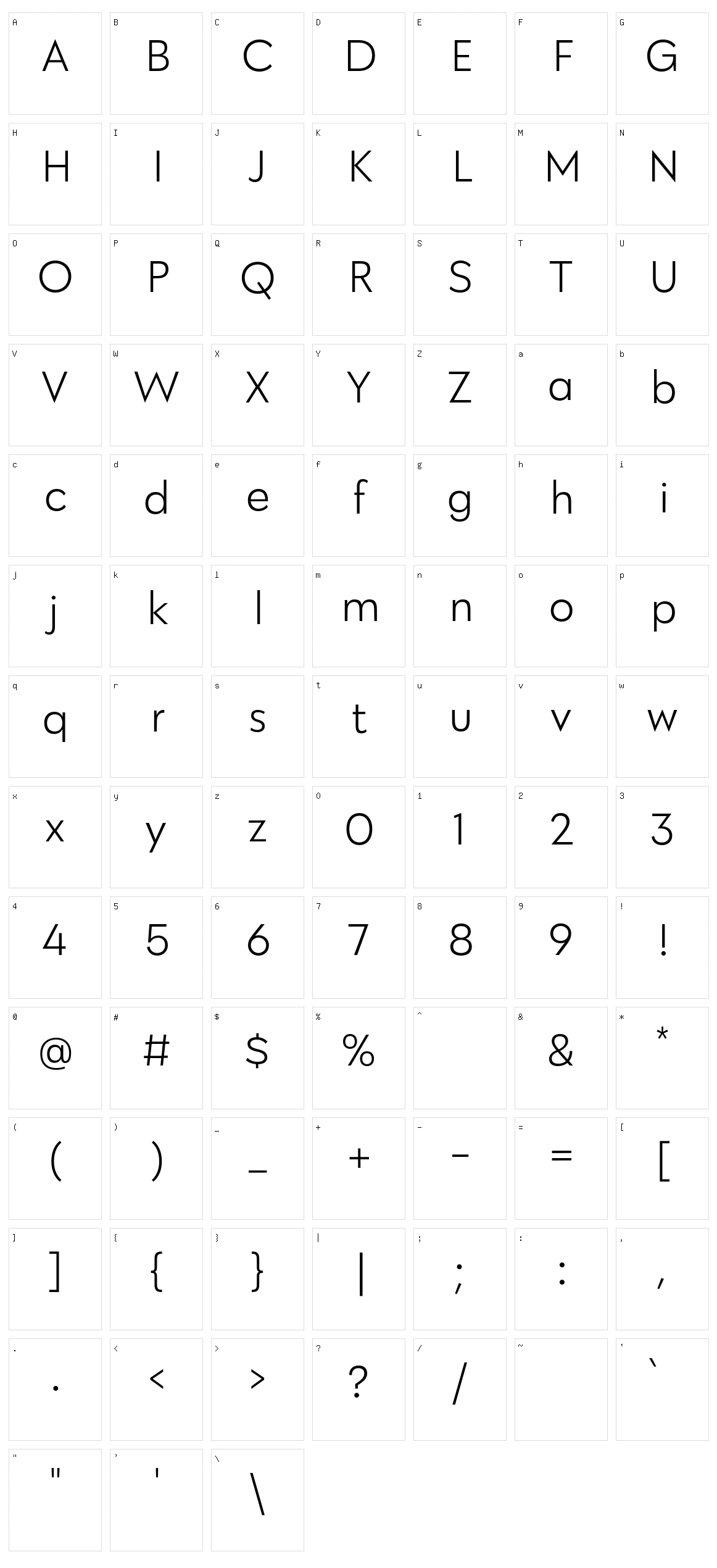 Klik Character Set