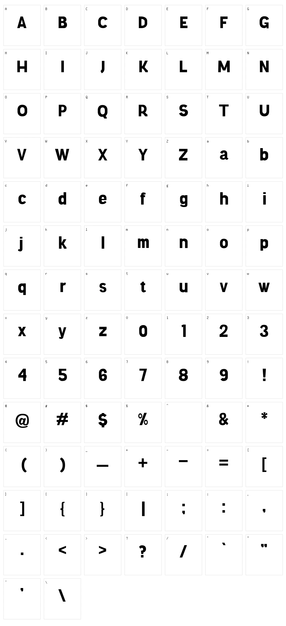 Knema Character Set