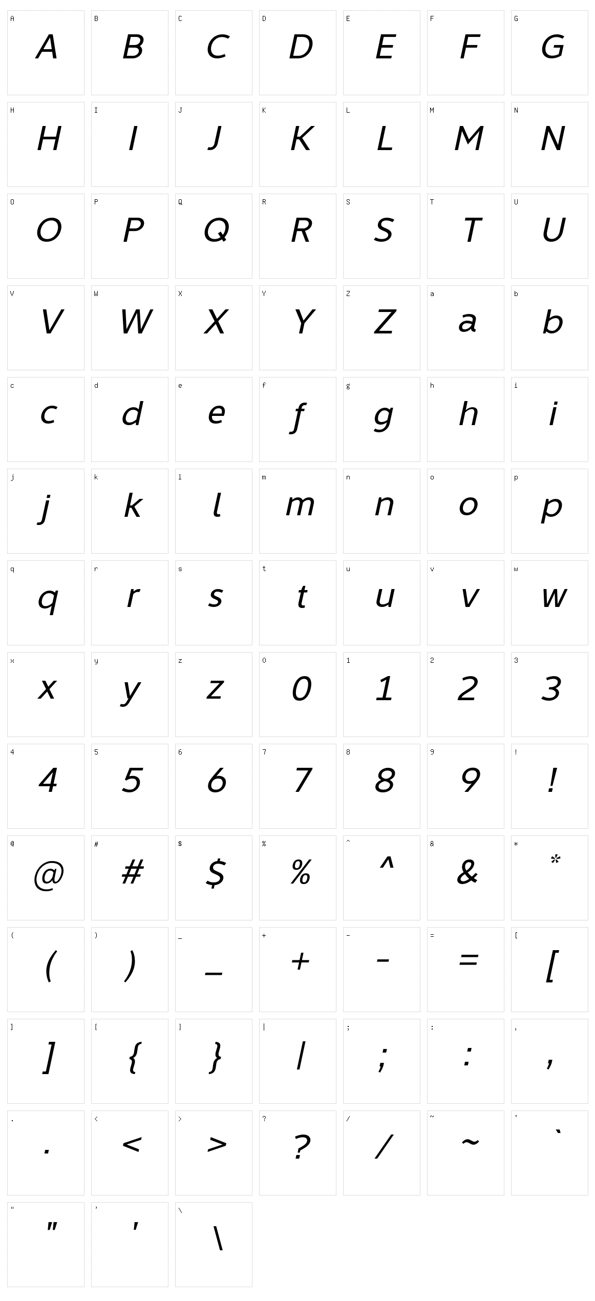Learn Share Colaborate Character Set