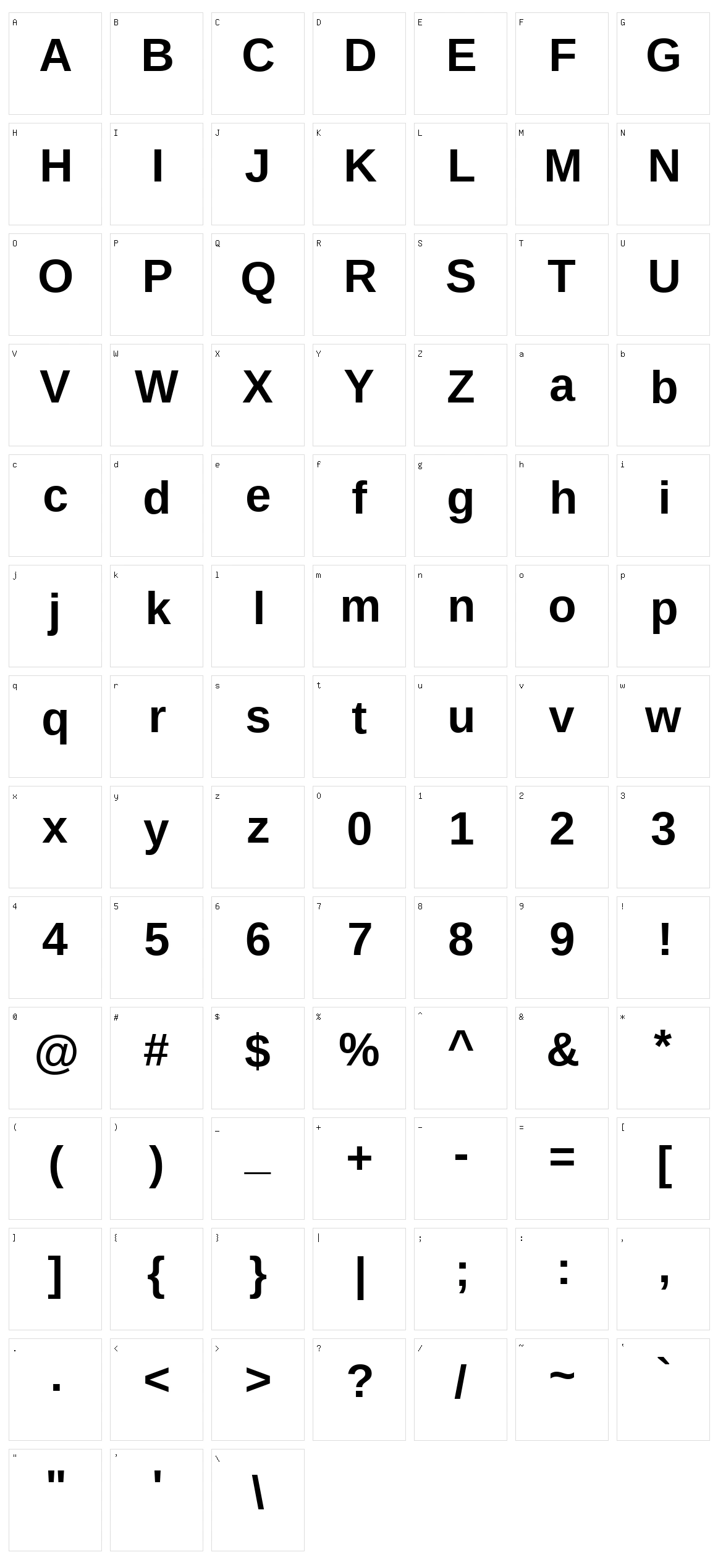 Liberation Sans Character Set