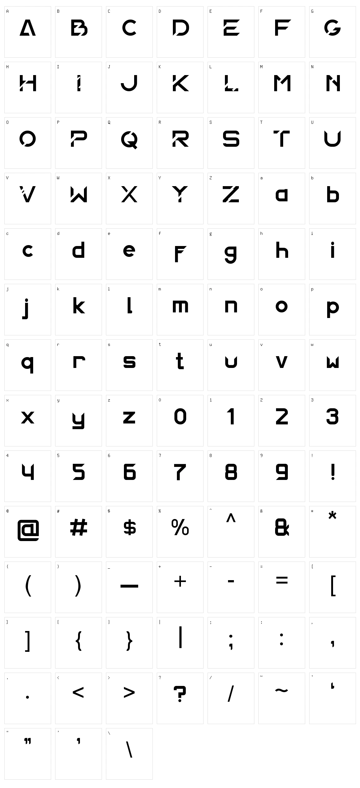 Limosin Character Set