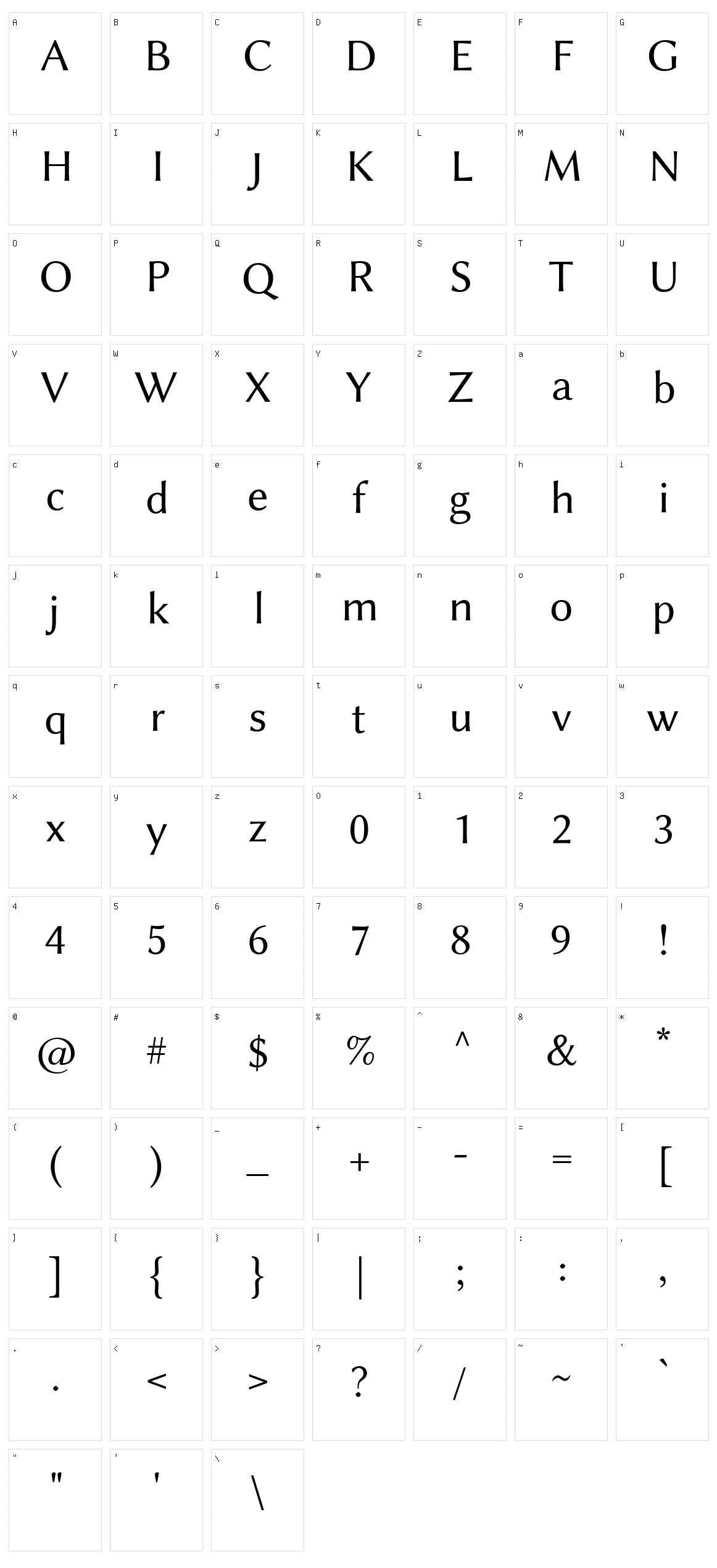Linux Biolinum Character Set