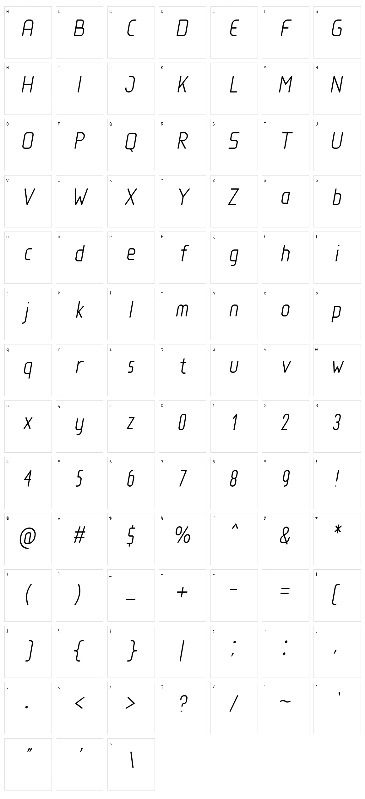 Loja Character Set