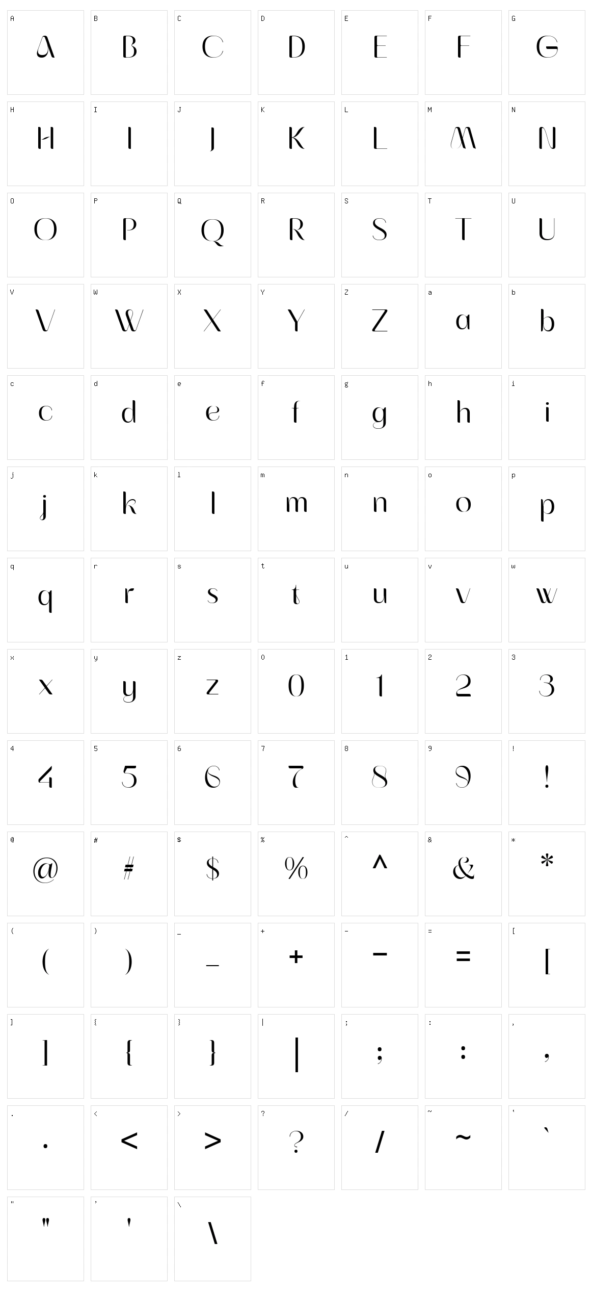 Lovan Character Set