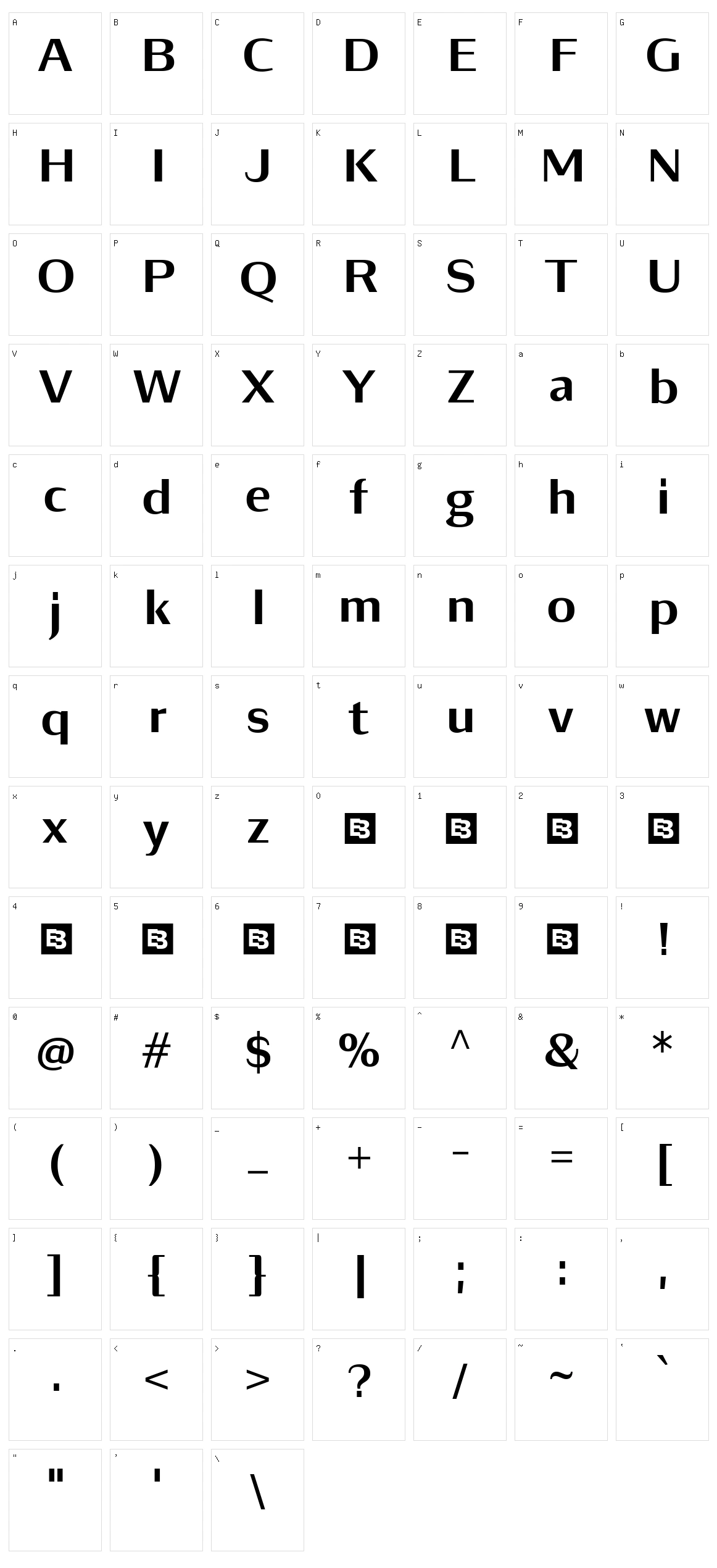 Luvian Character Set