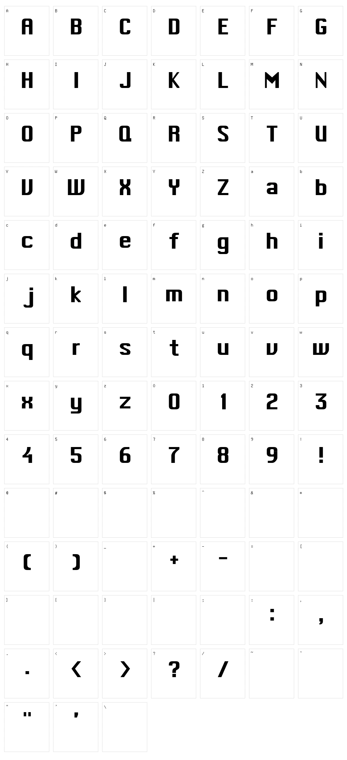 Mac Type Character Set