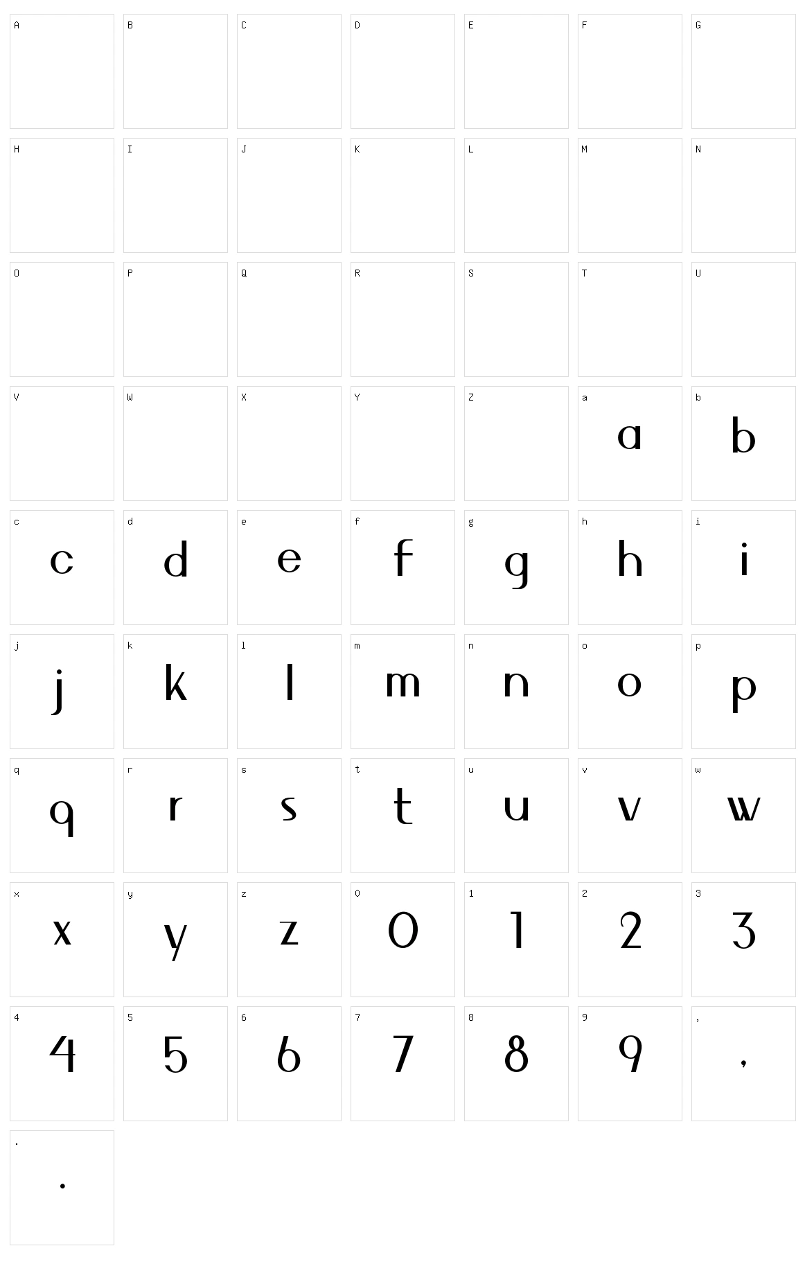 Magas Character Set