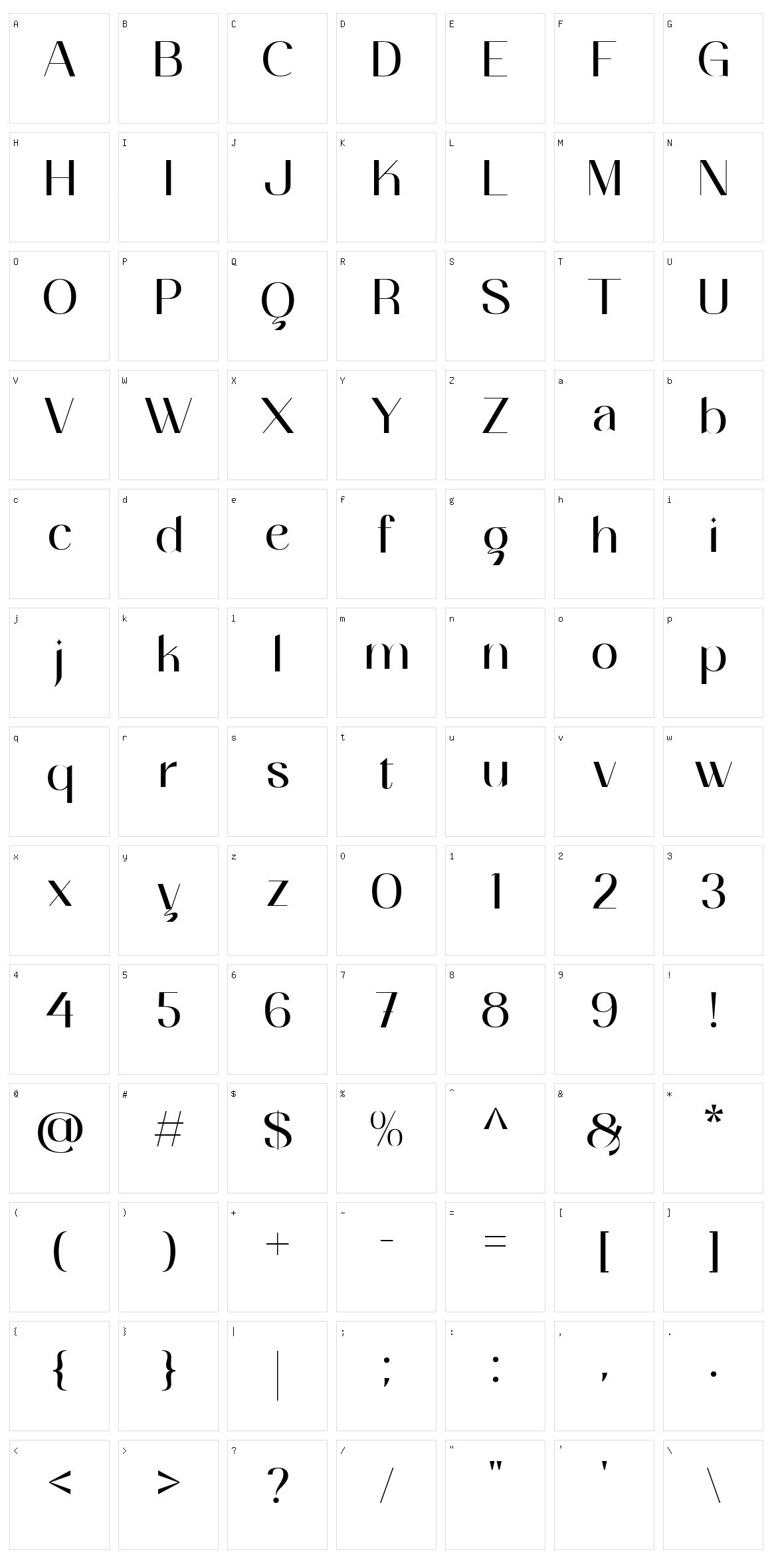 Magenda Character Set