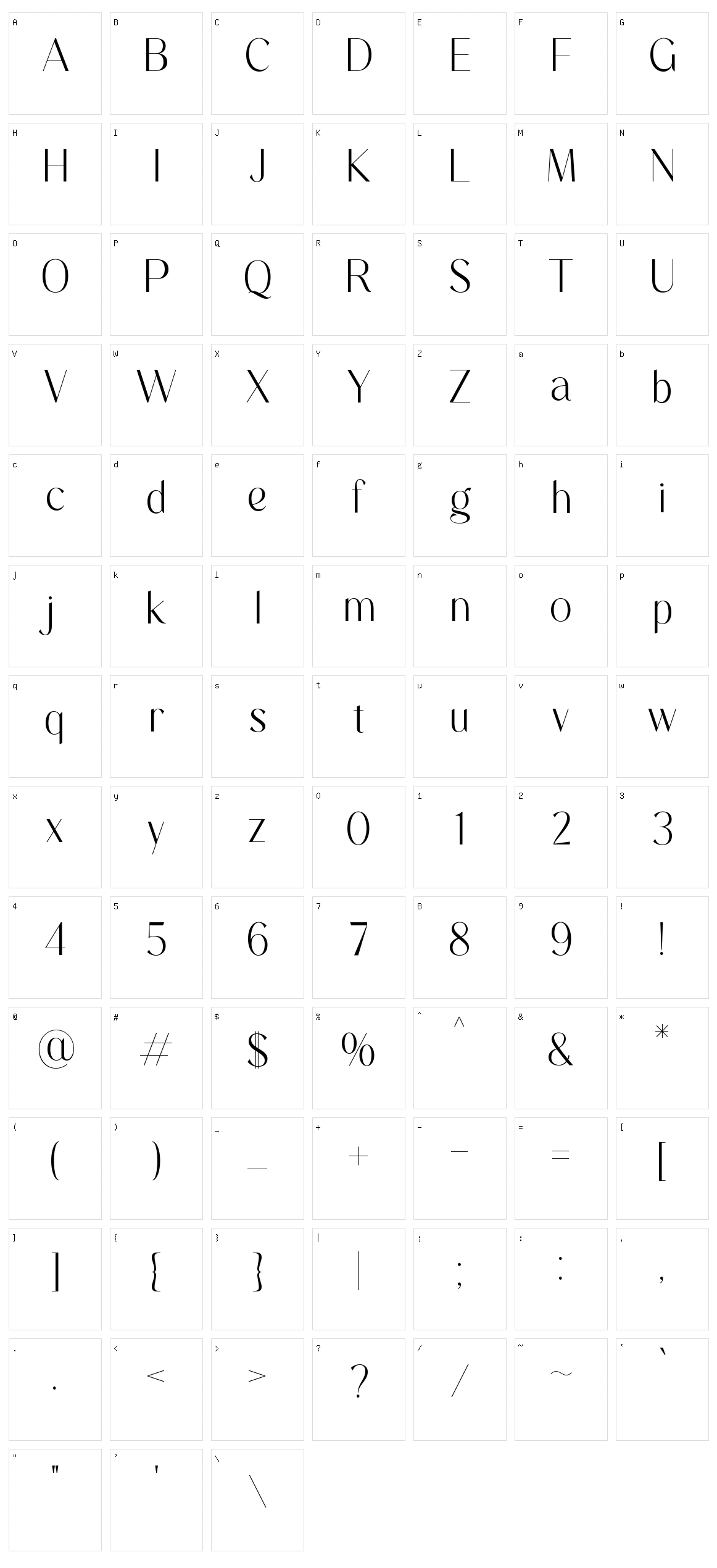 Magiesta Character Set