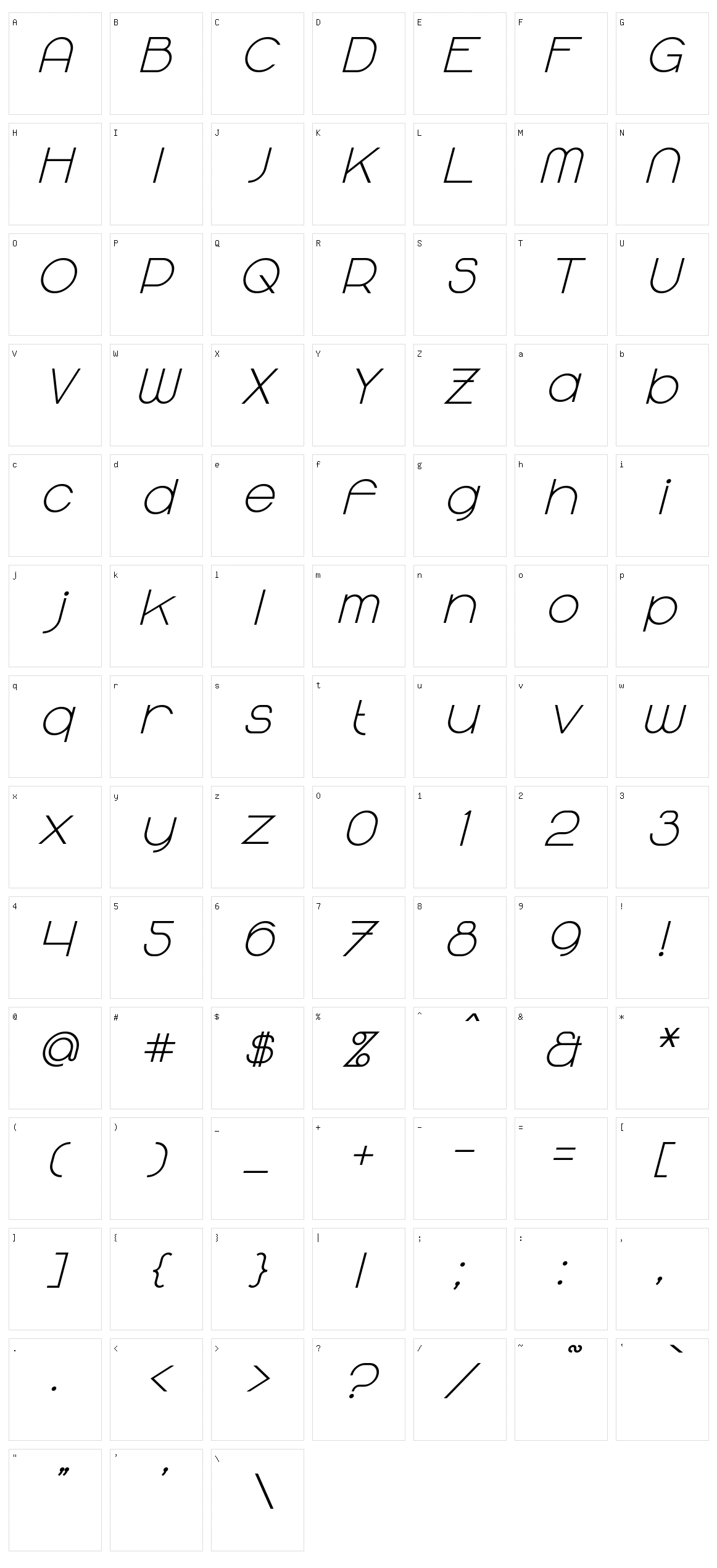 Majoram Character Set