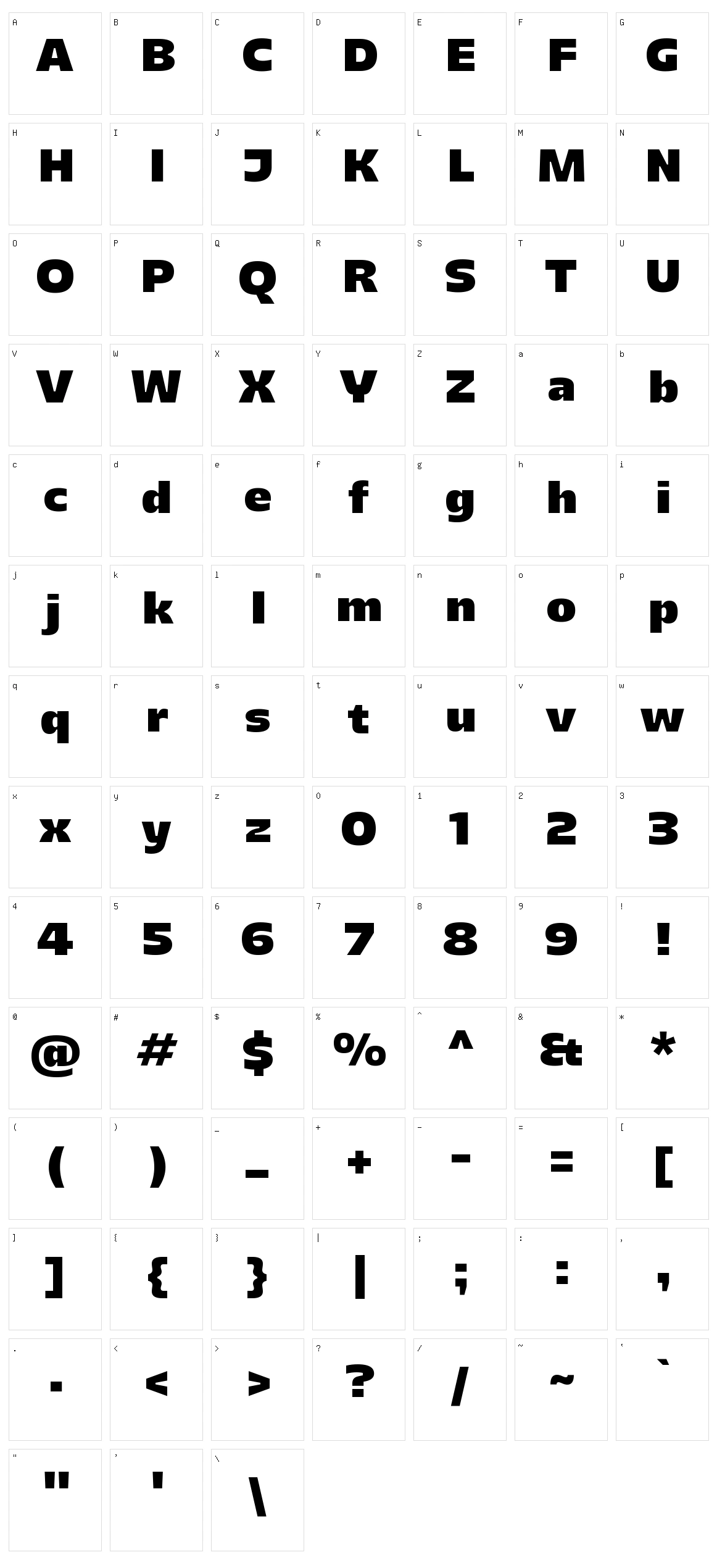 Majoris Character Set
