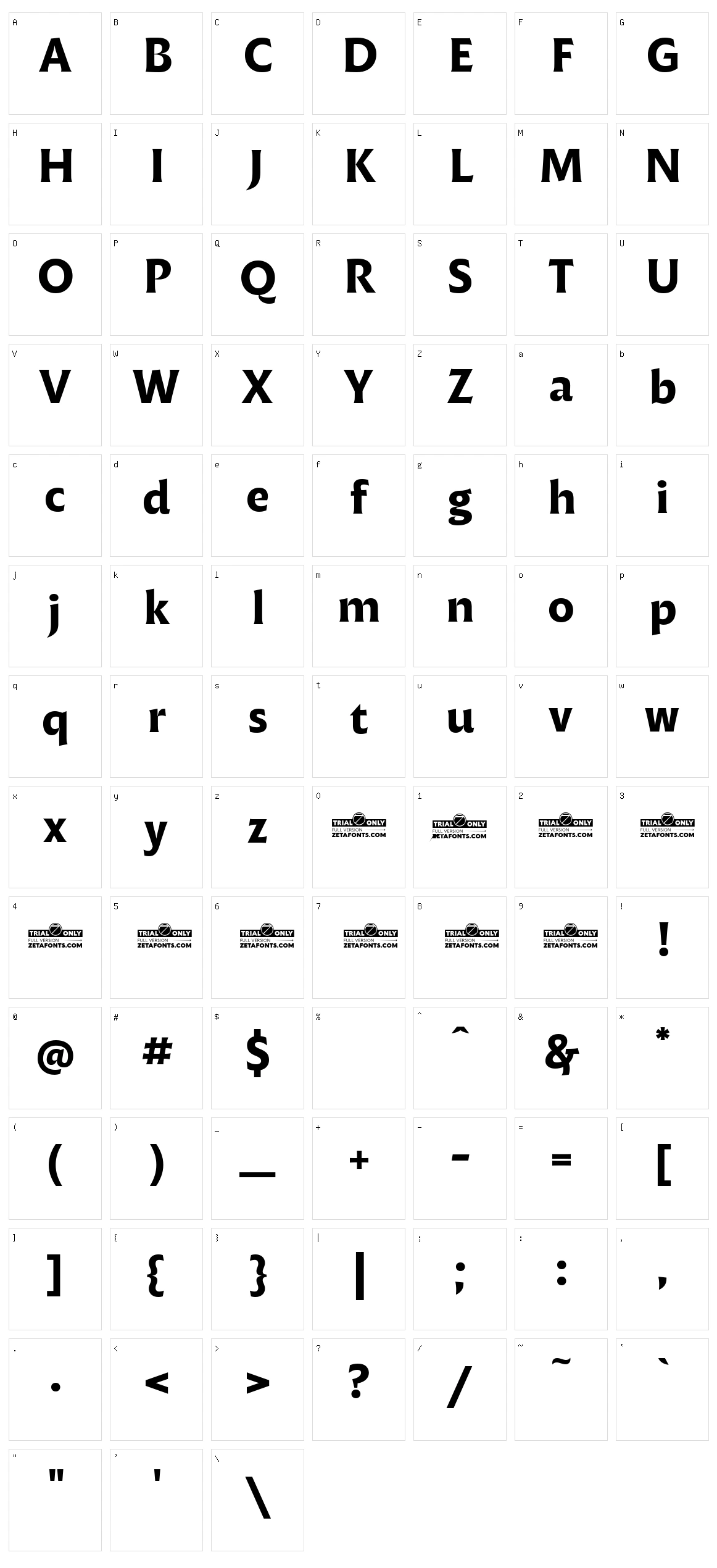 Malik Character Set