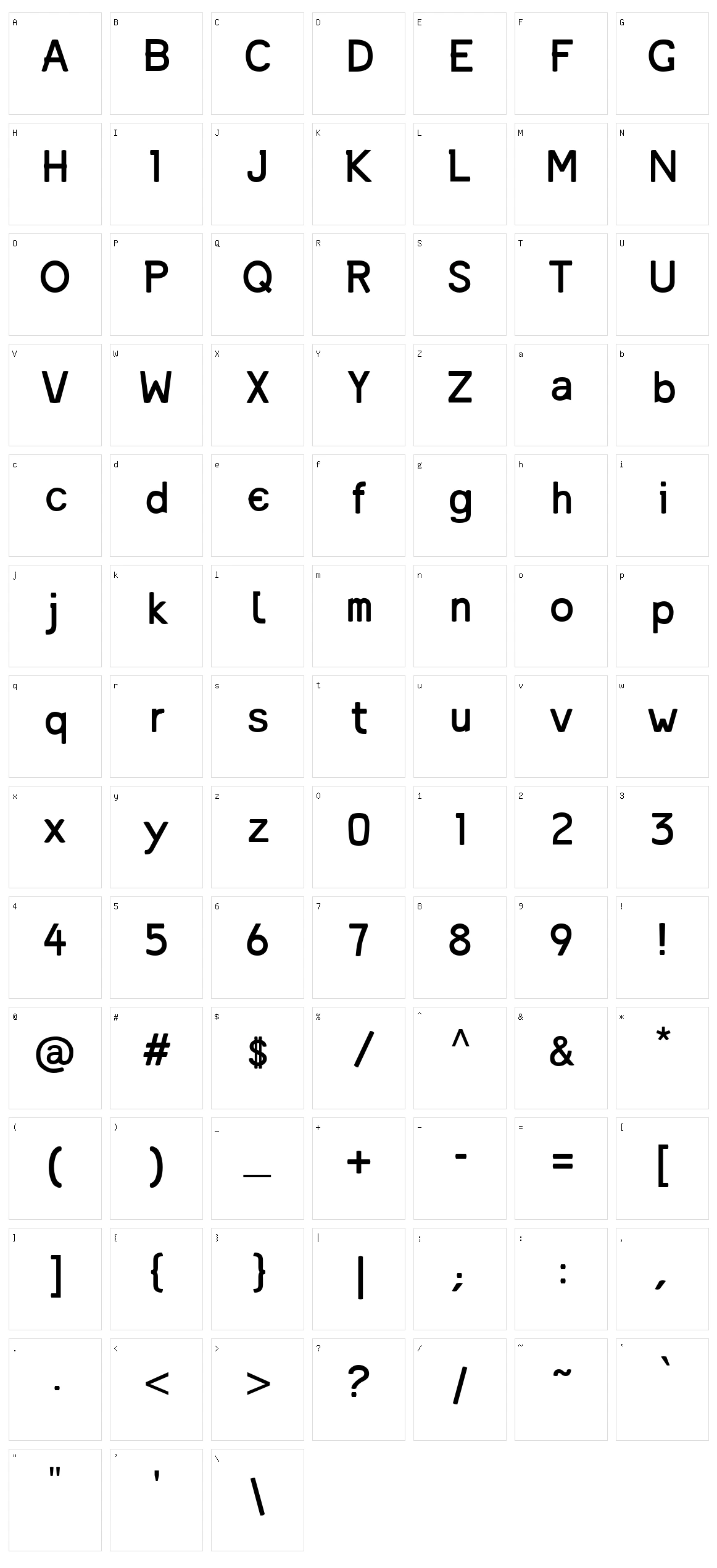 Mandinga Character Set