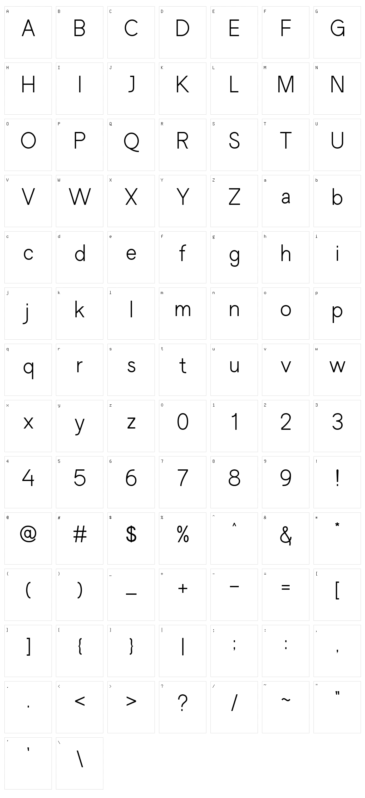 Marthin Sans Character Set