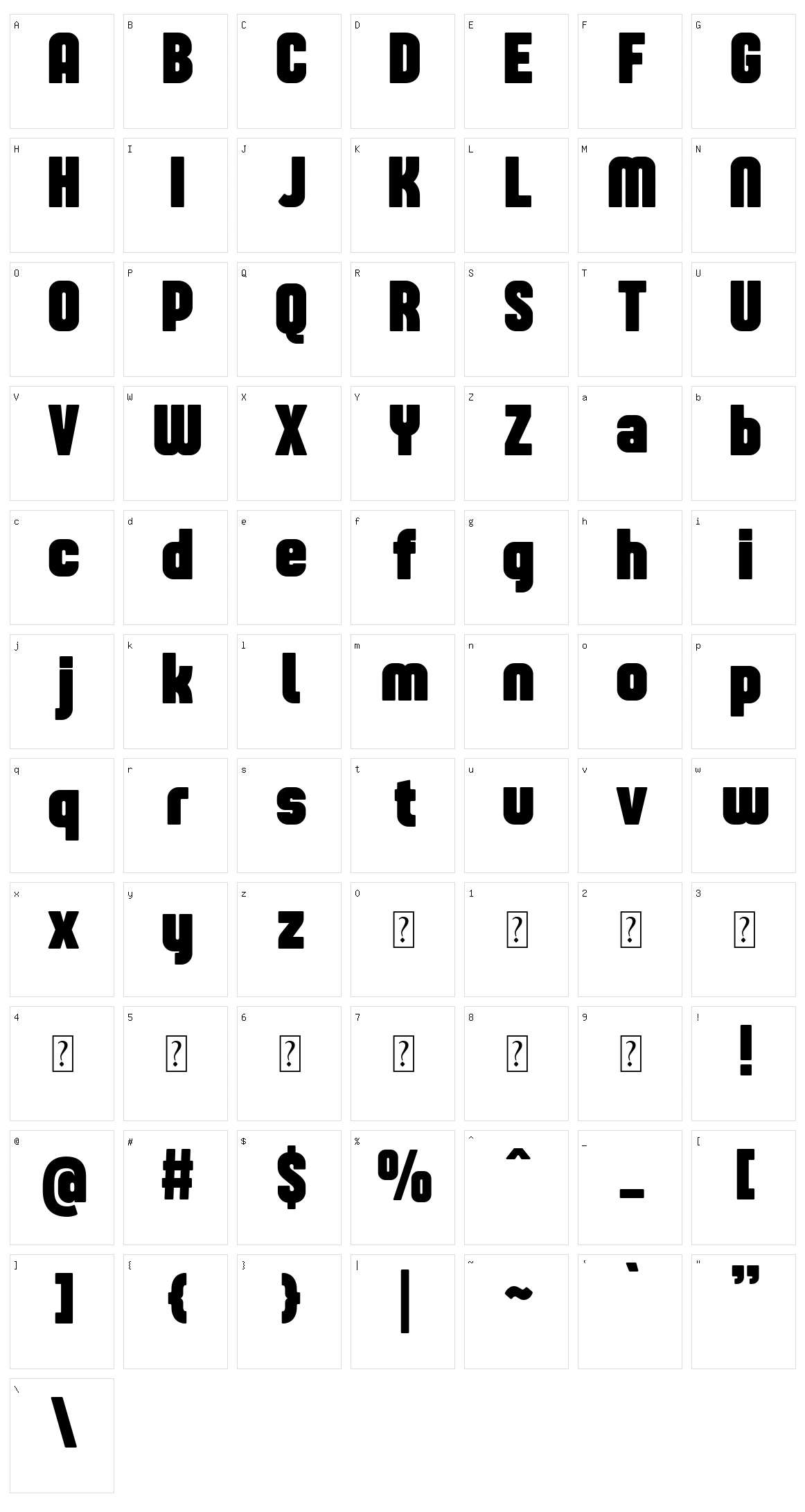 Maung Character Set