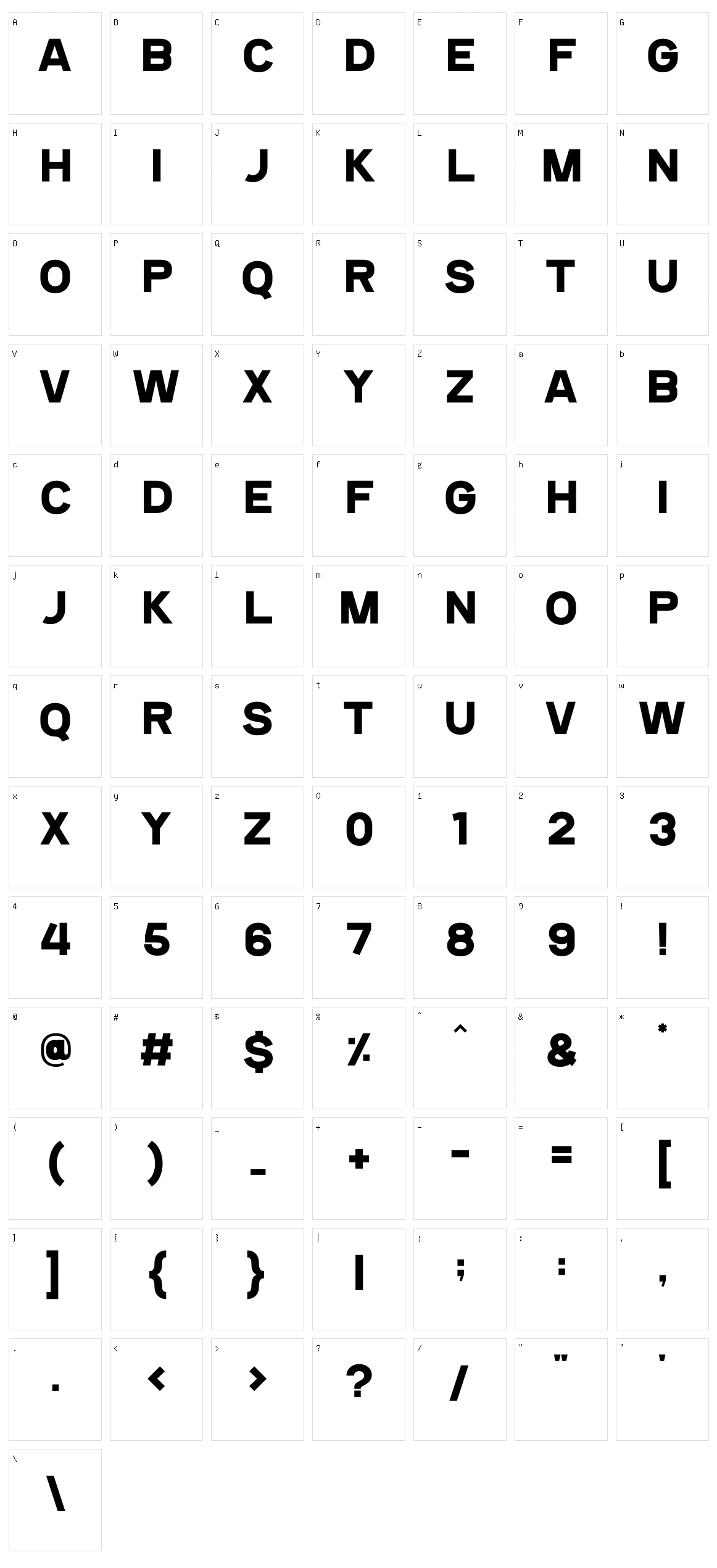 Median Character Set