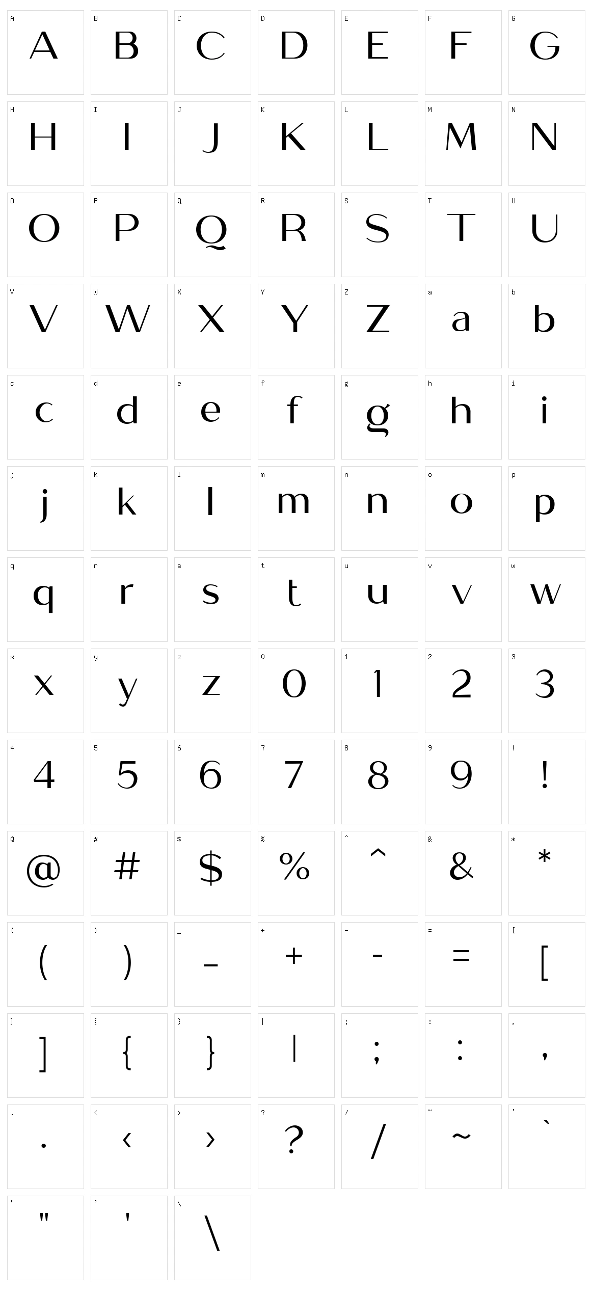 Megant? Character Set