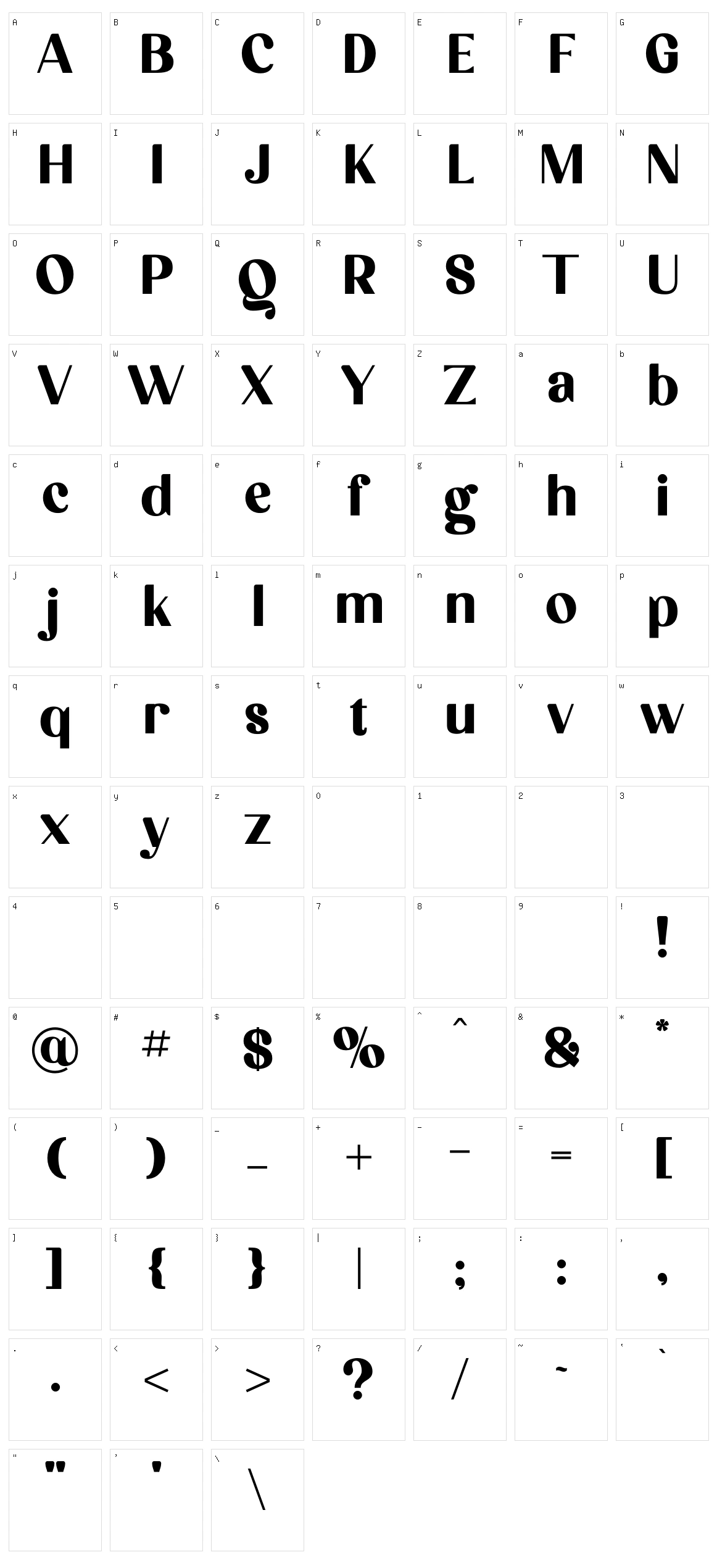 Mel Pooly Character Set