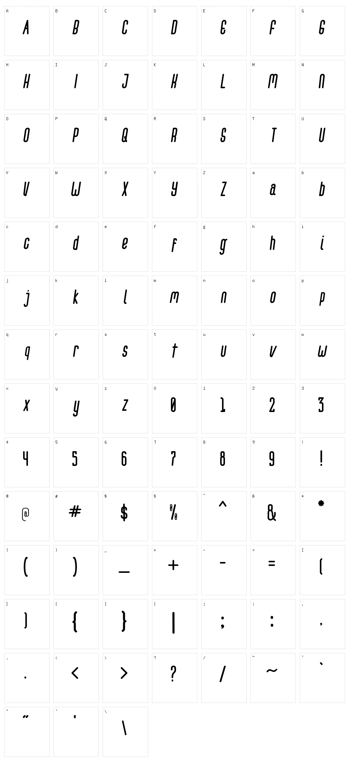 Melowest Character Set