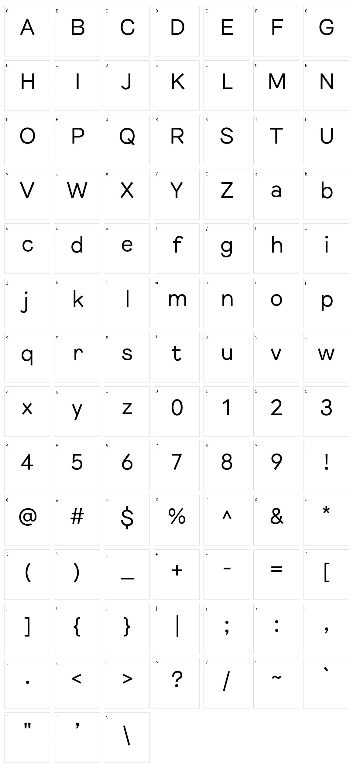 Mels Character Set