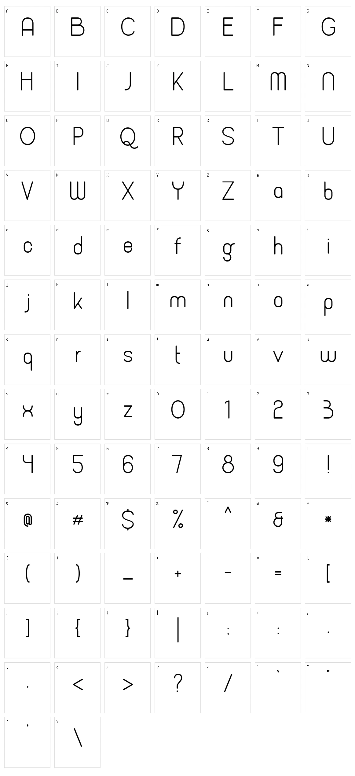 Micolesther Character Set