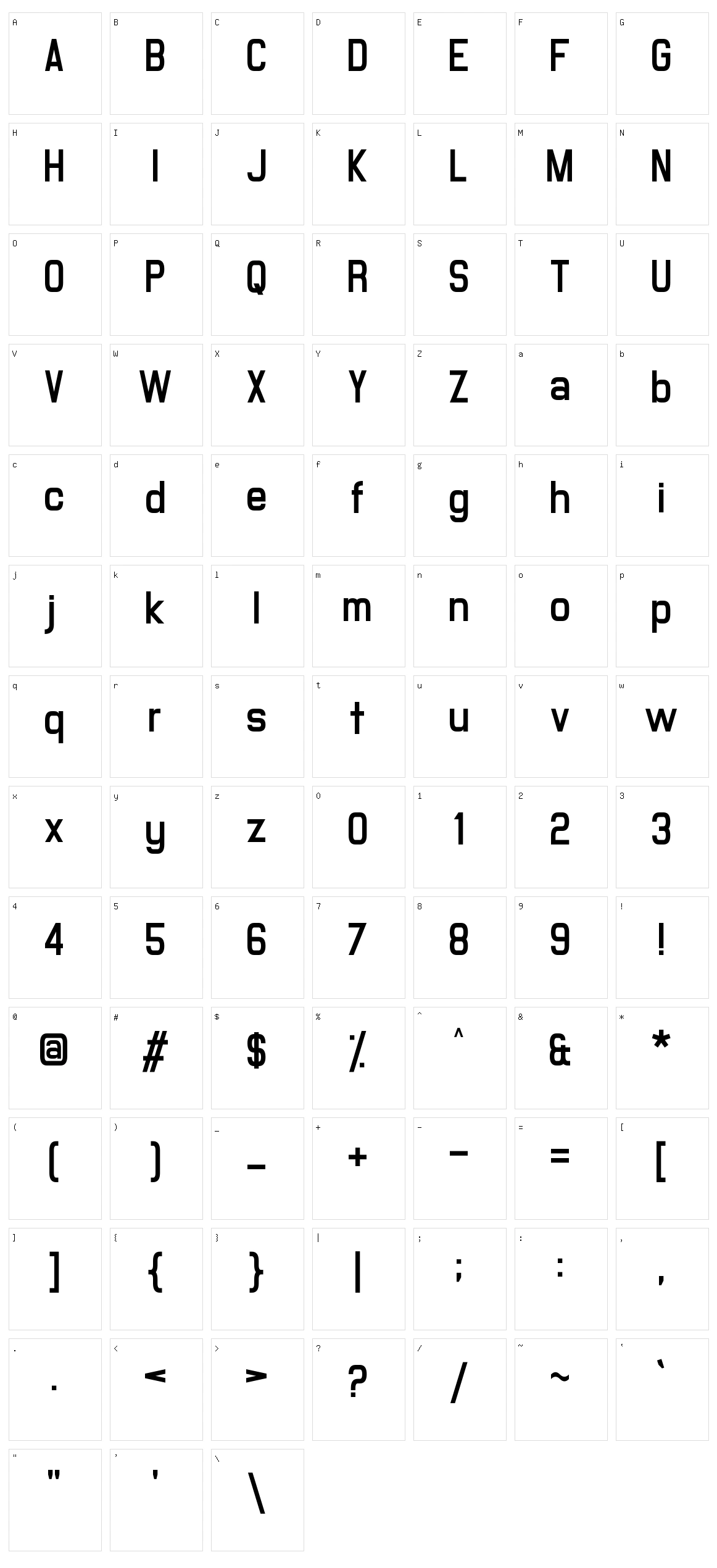 Milestone One Character Set