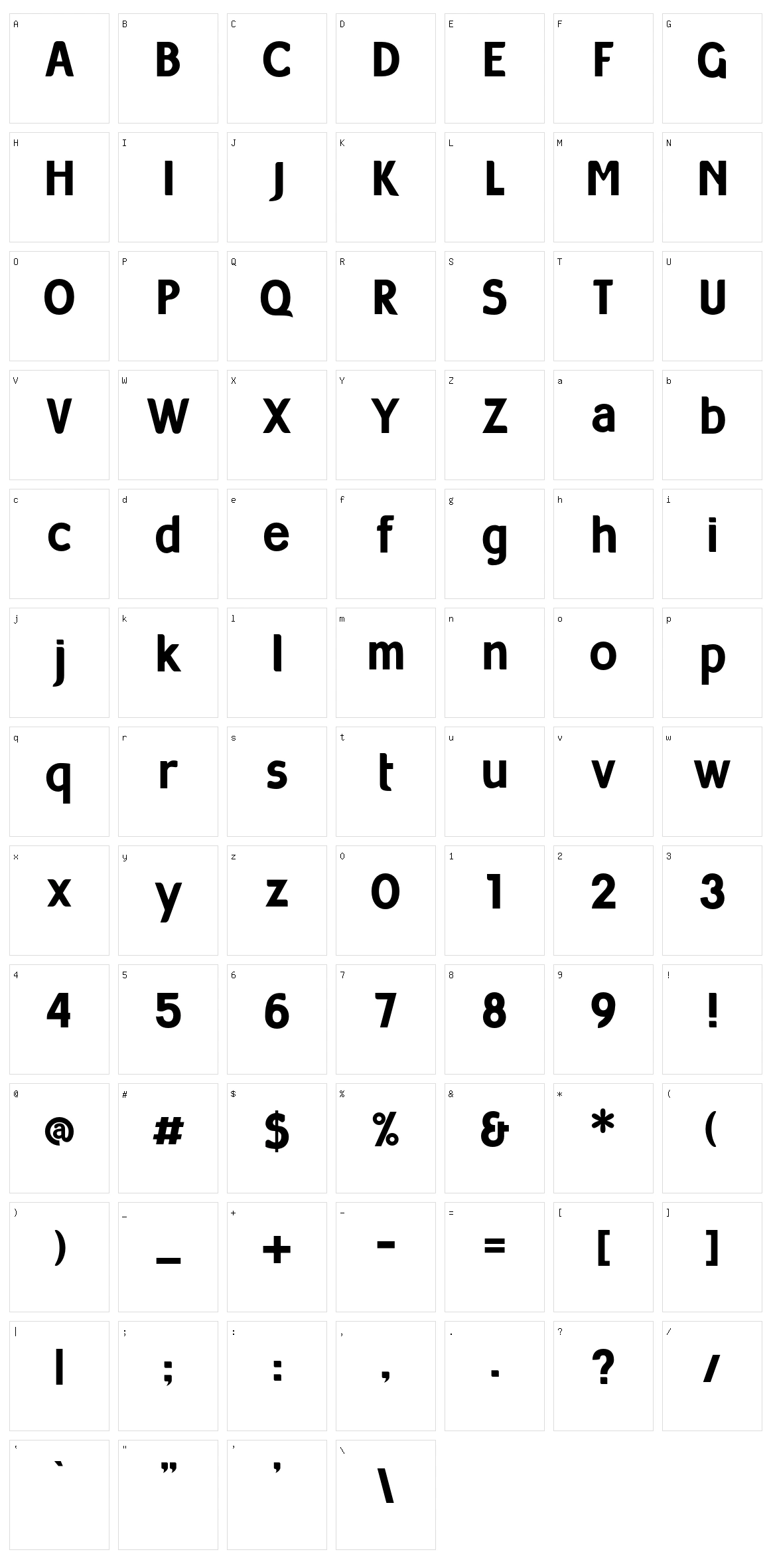 Milocha Character Set