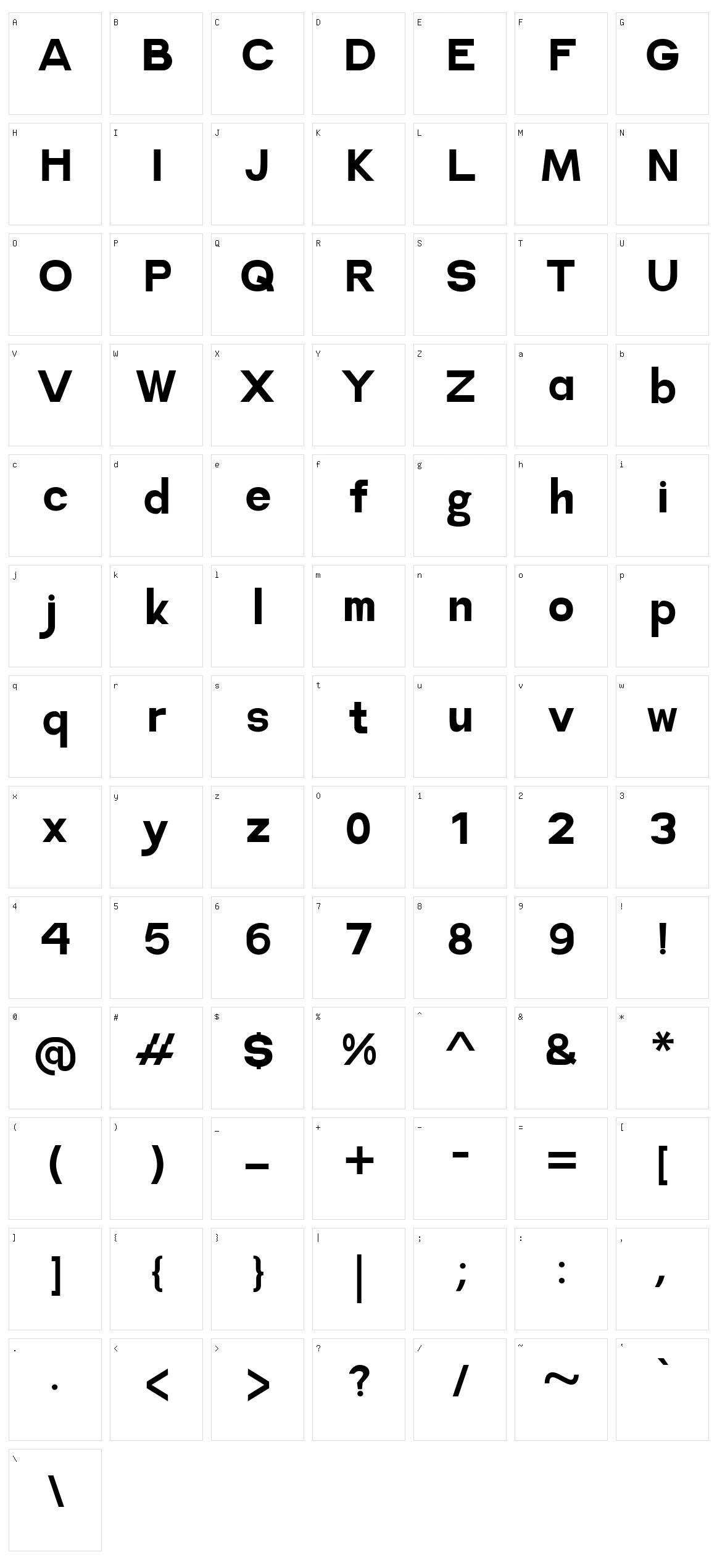 Minerva Character Set