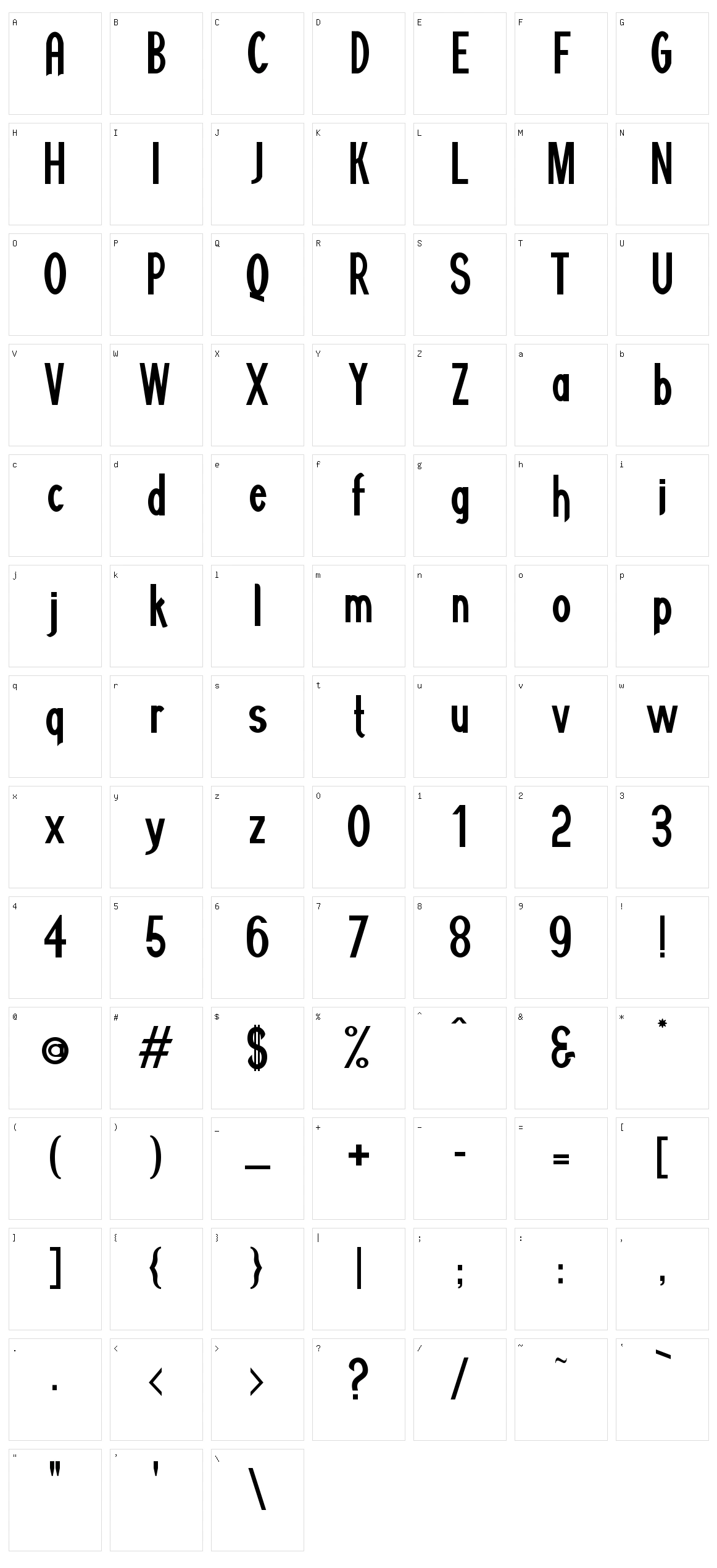 Minguarana Character Set