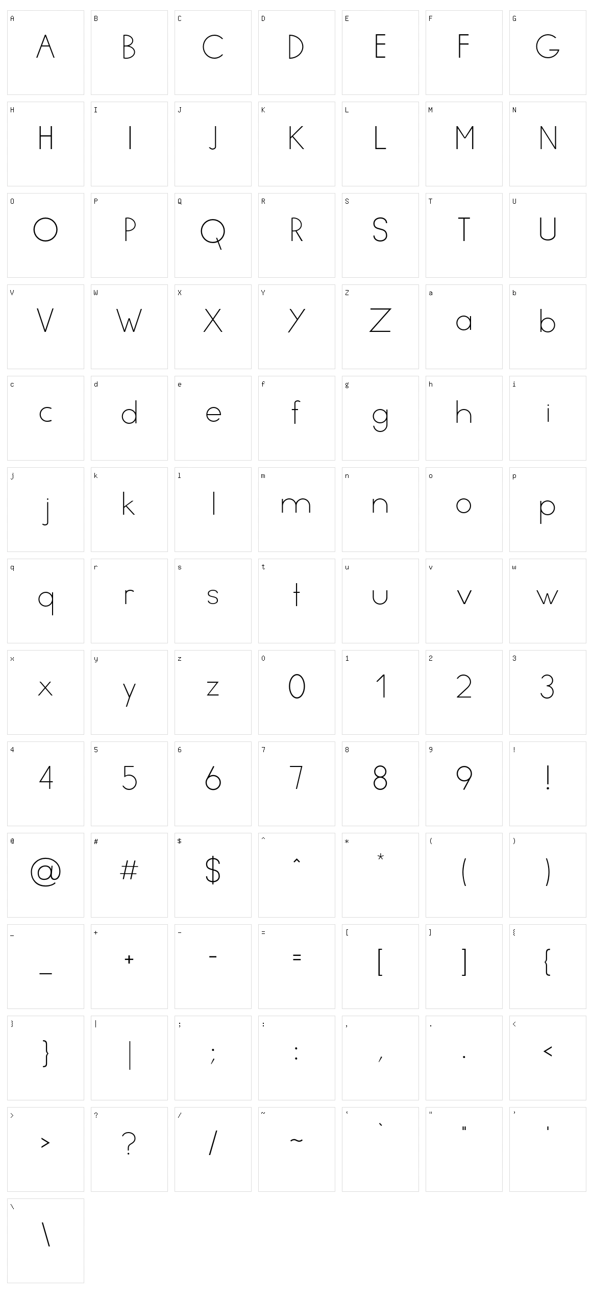 Minimal Character Set