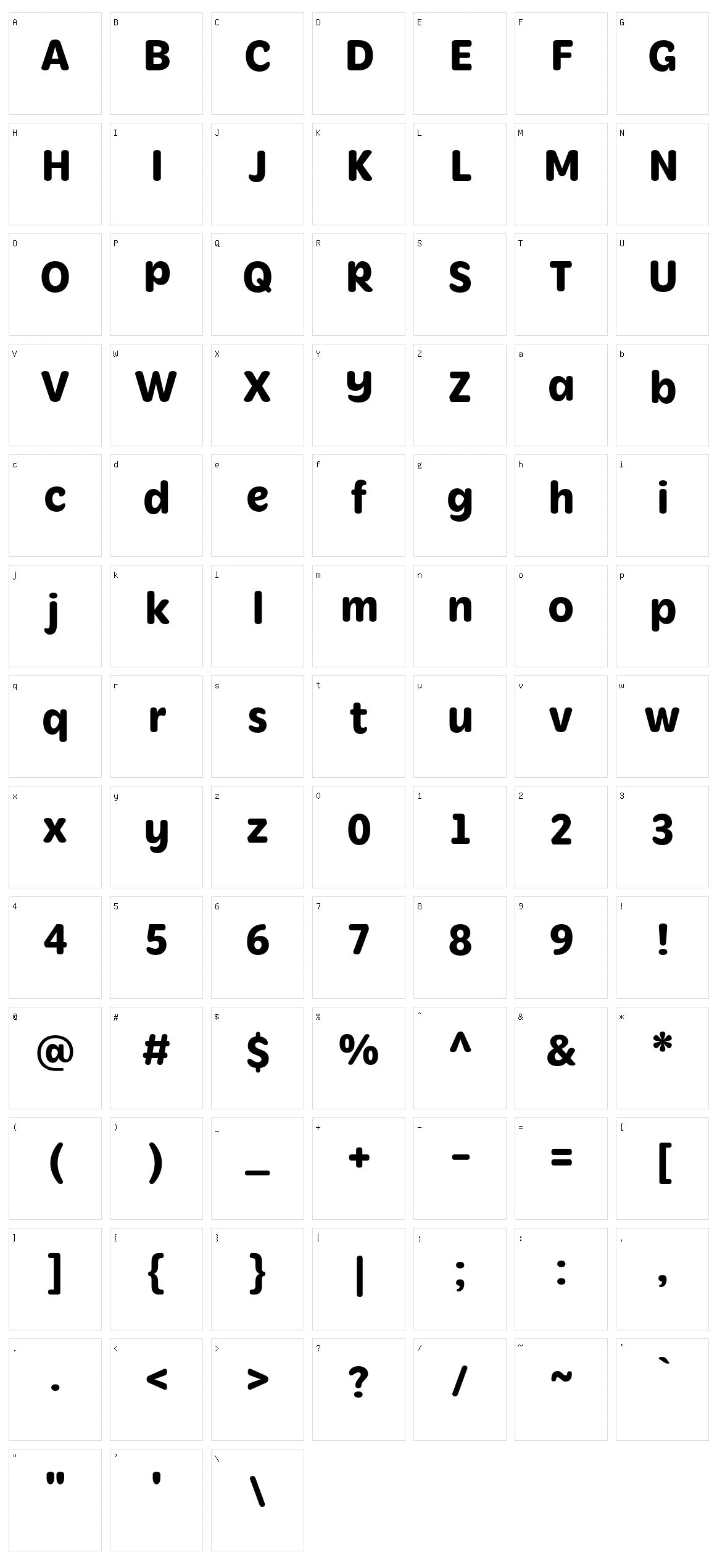 Mithella Character Set