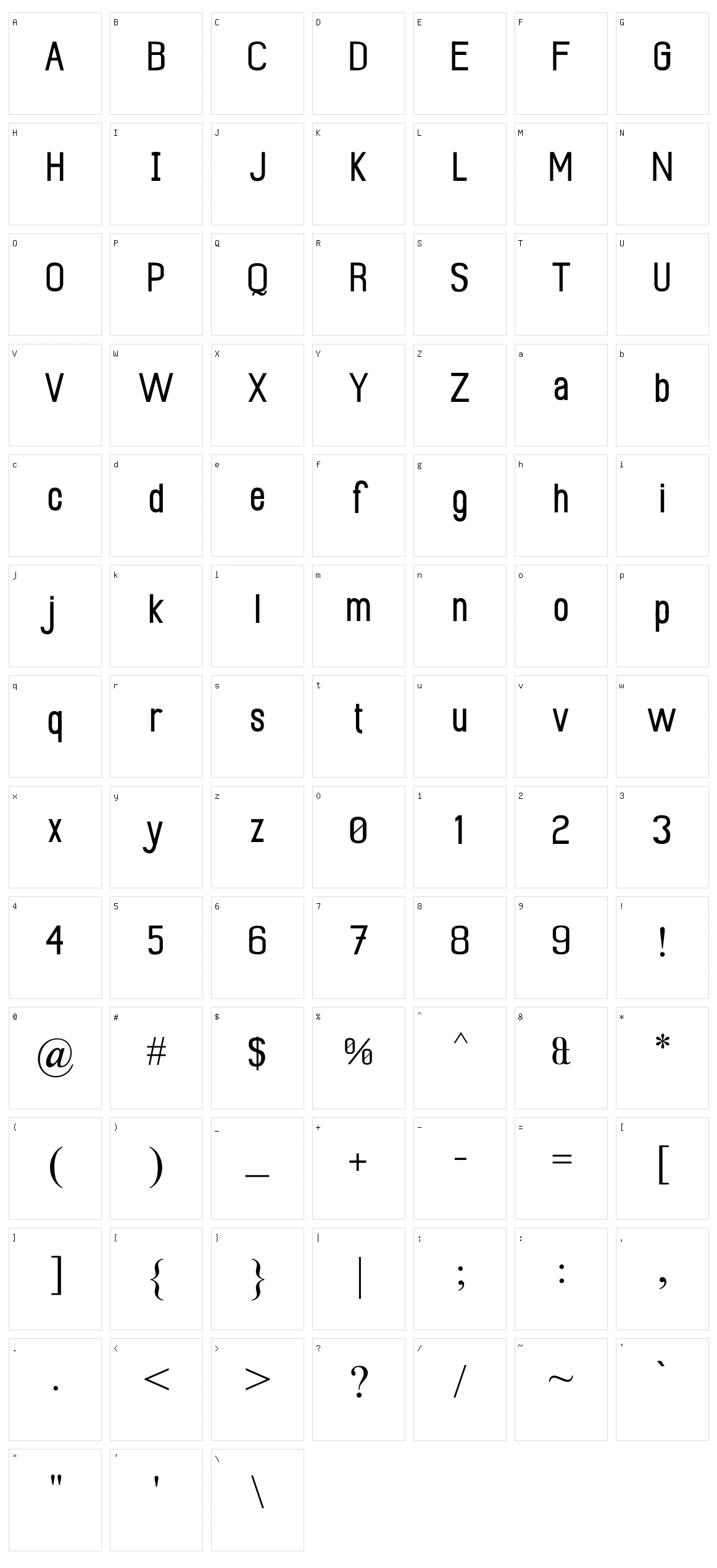 Mobile Sans Character Set