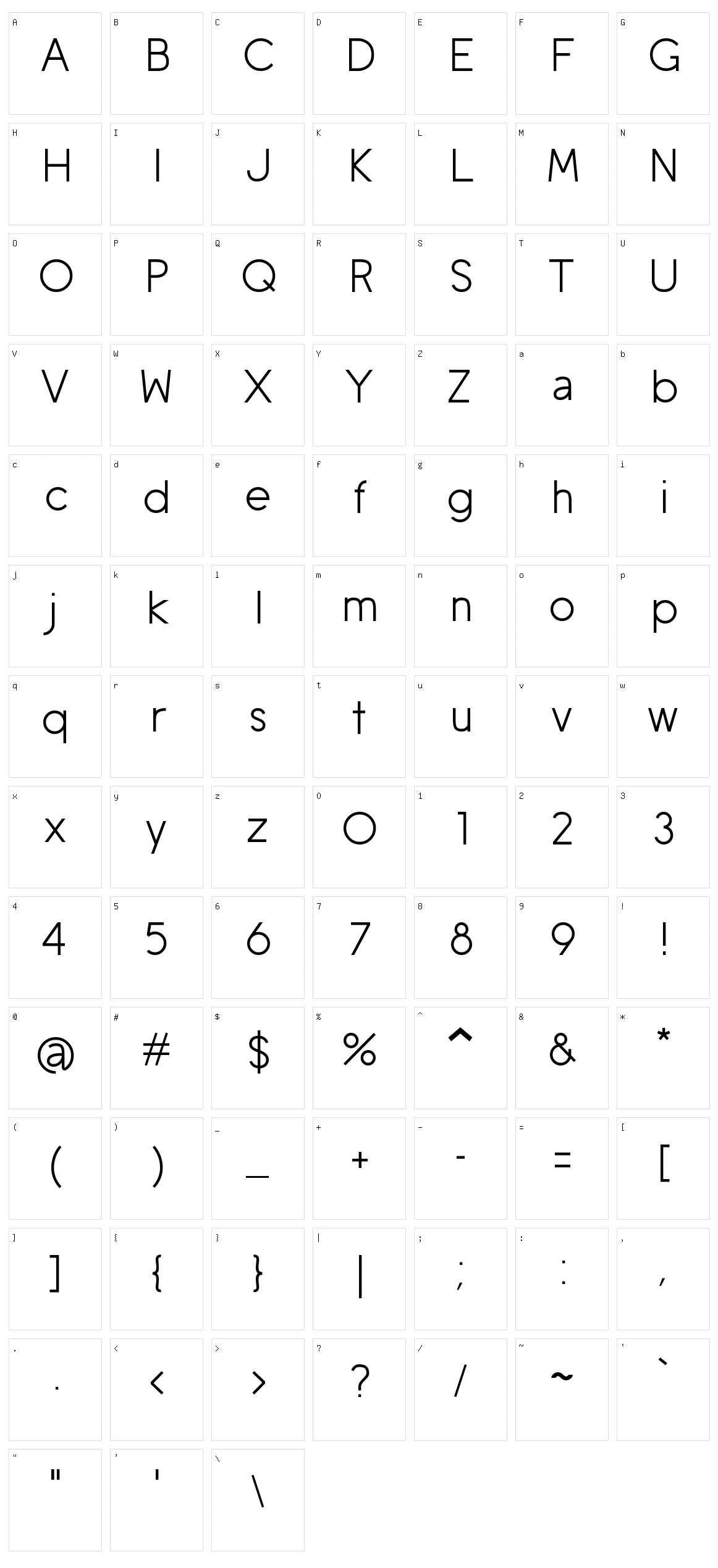 Mobile Sans Character Set