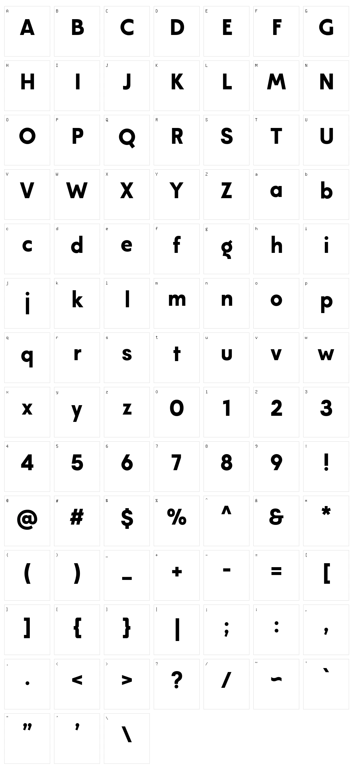 Modeco Character Set