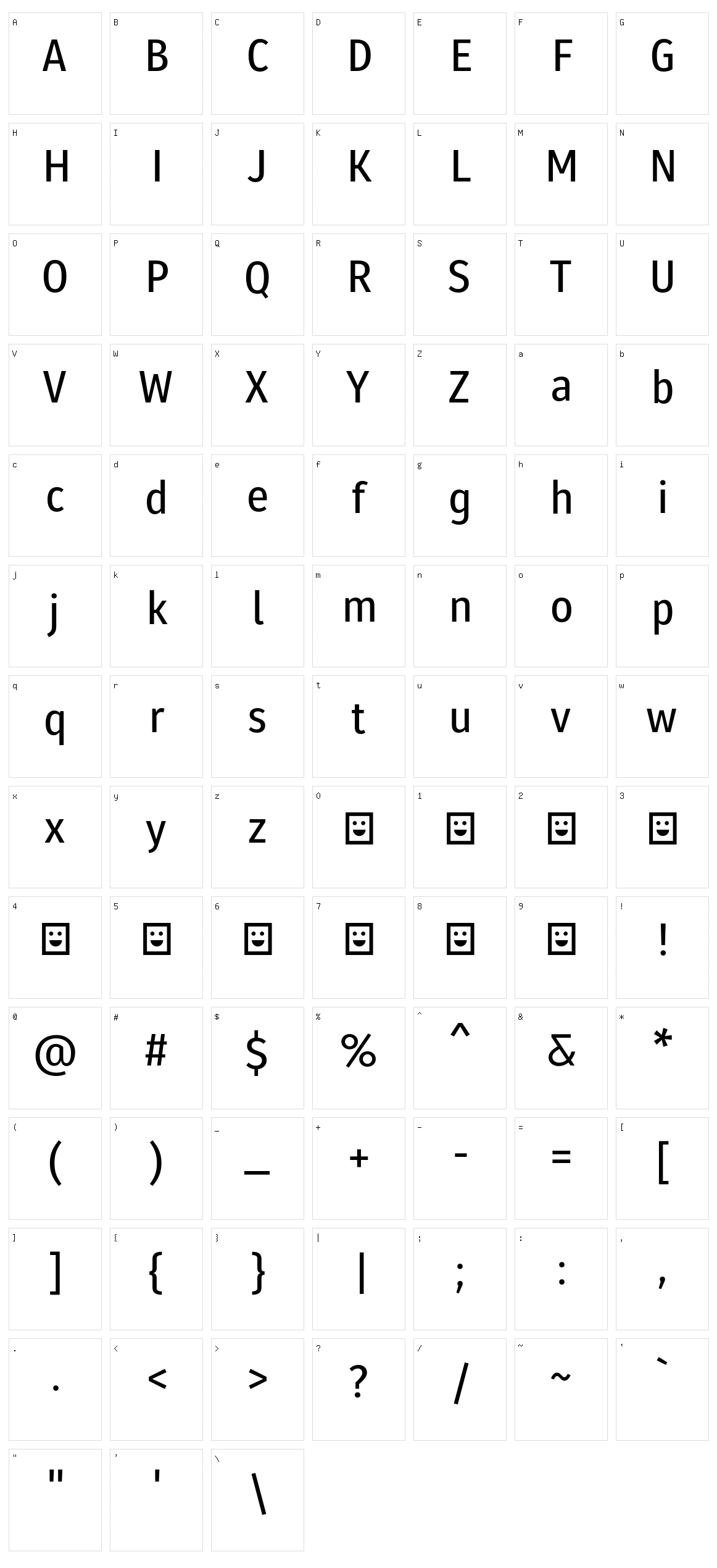 Molecula Character Set