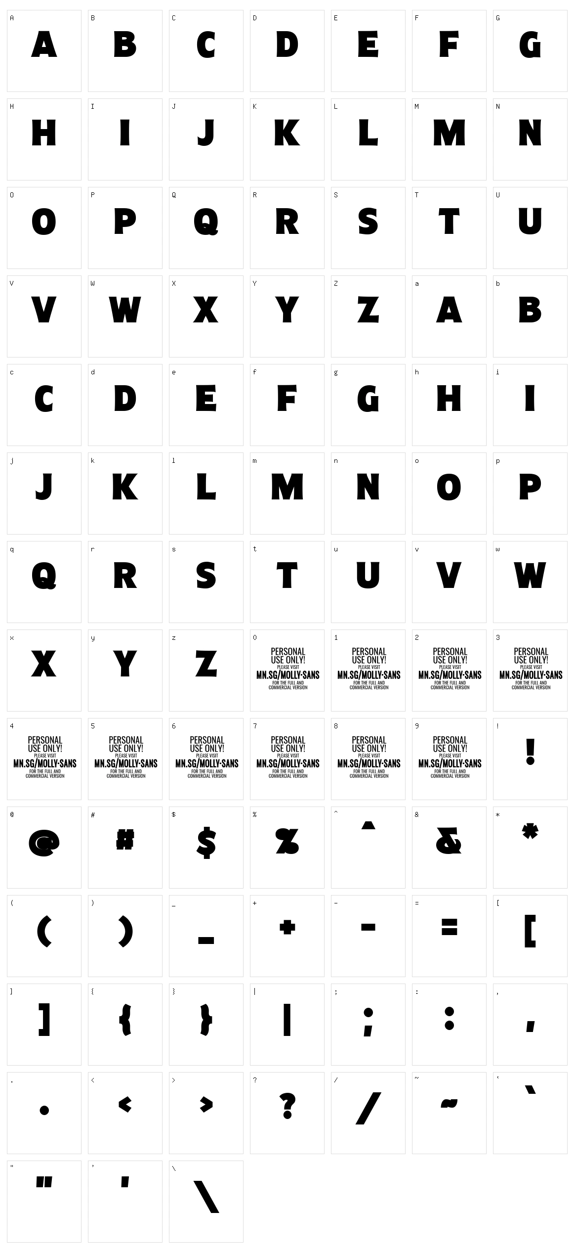 Molly Sans Character Set