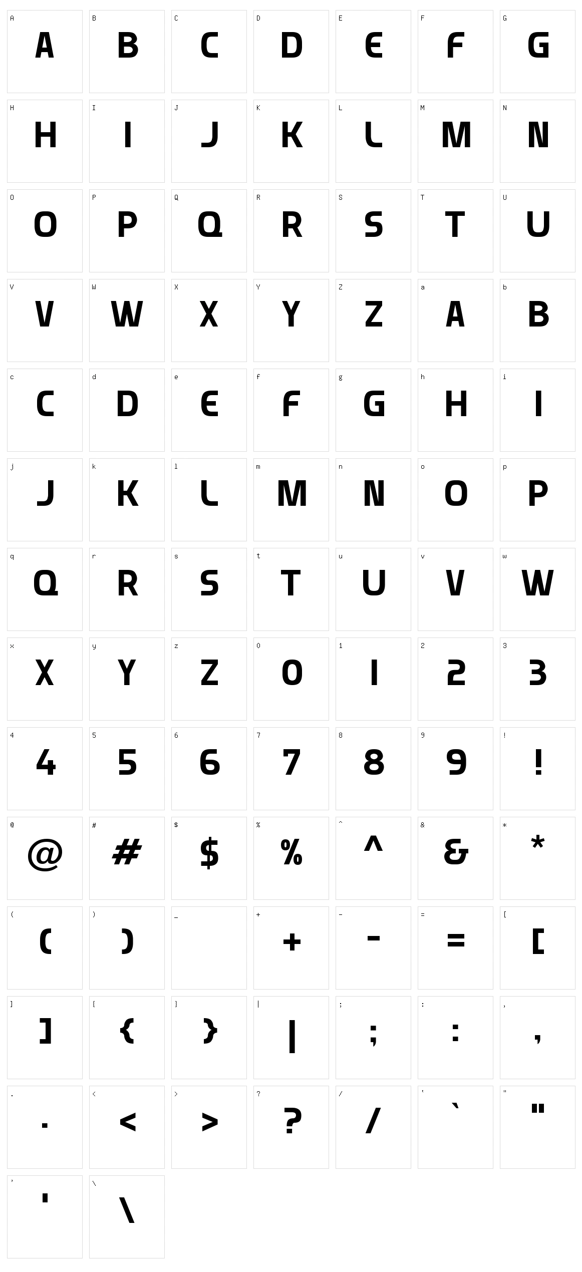 Munistic Character Set