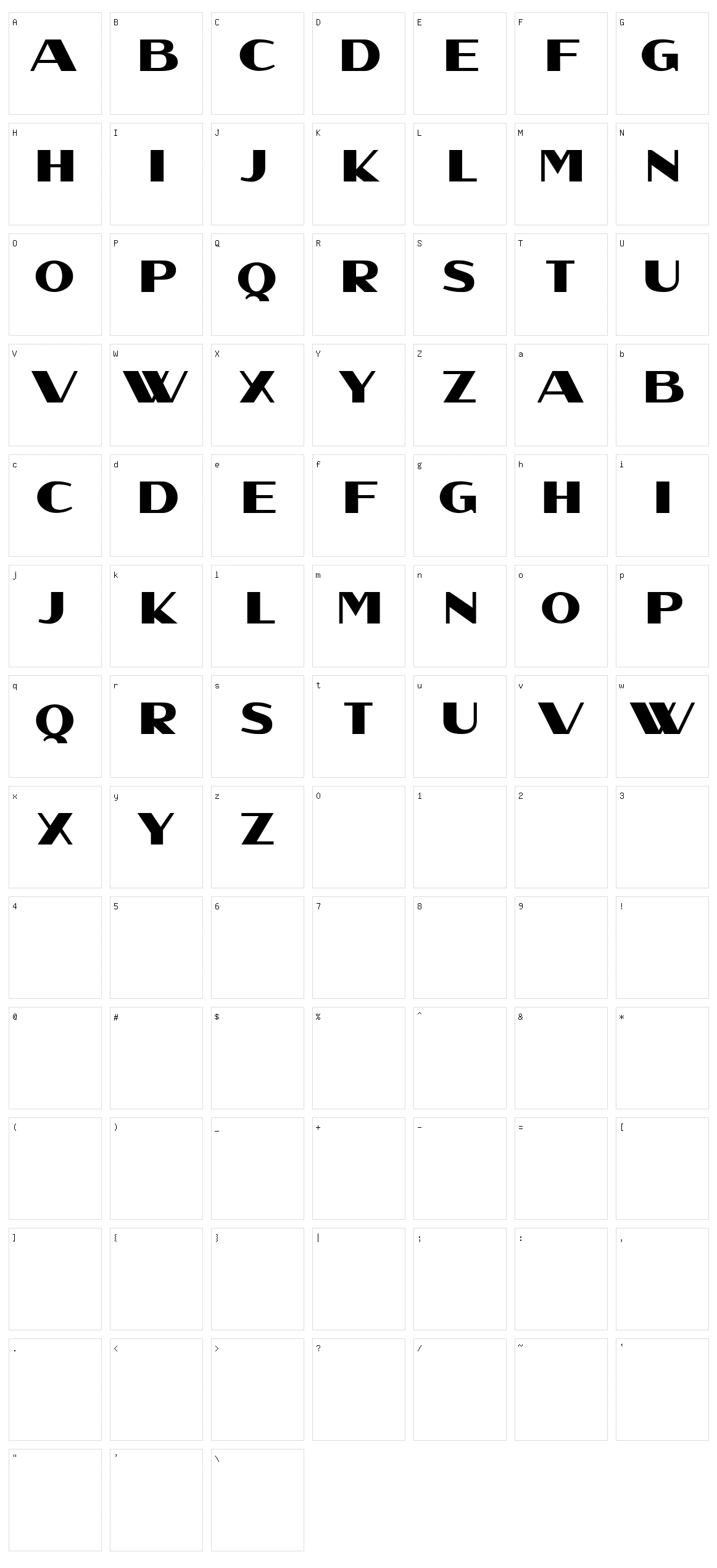 Nation Character Set