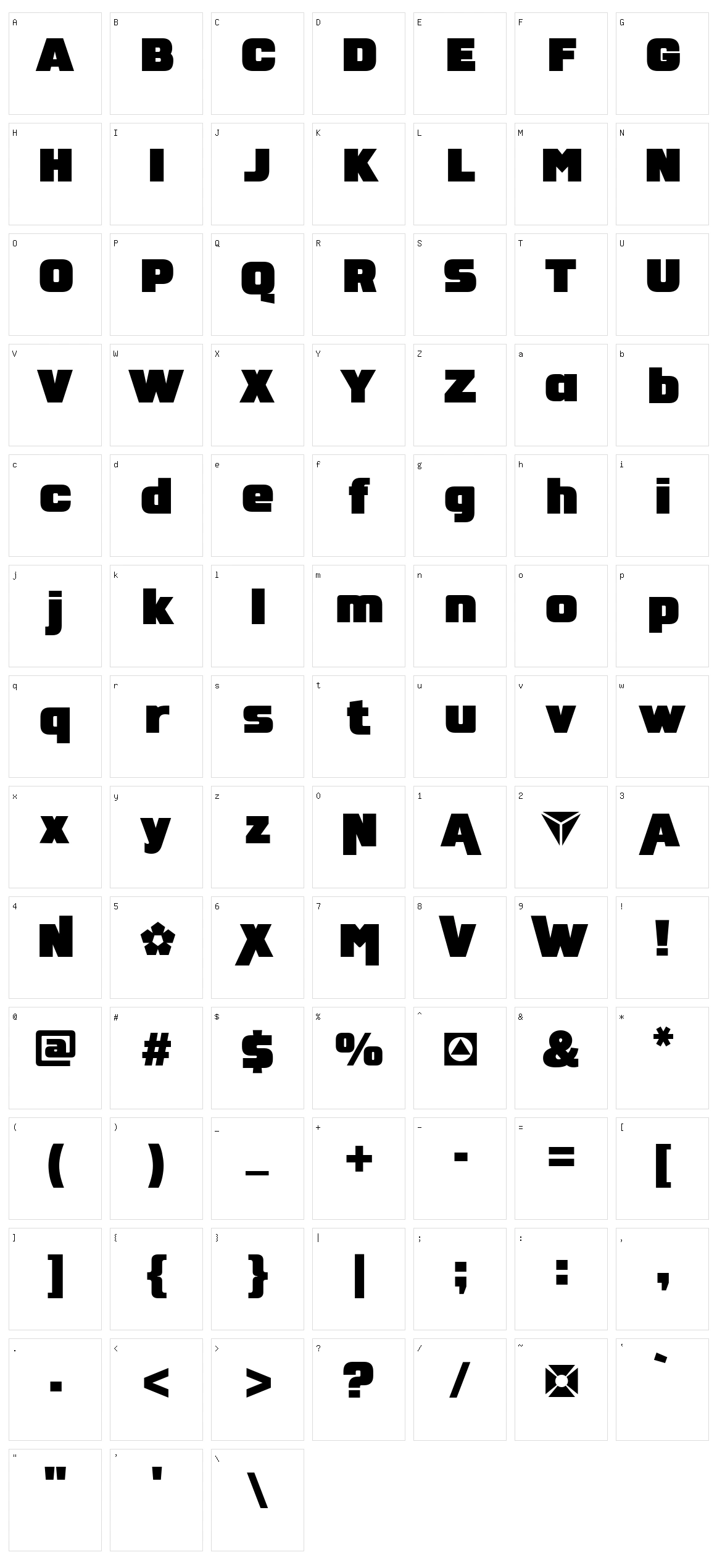 Neometra Character Set