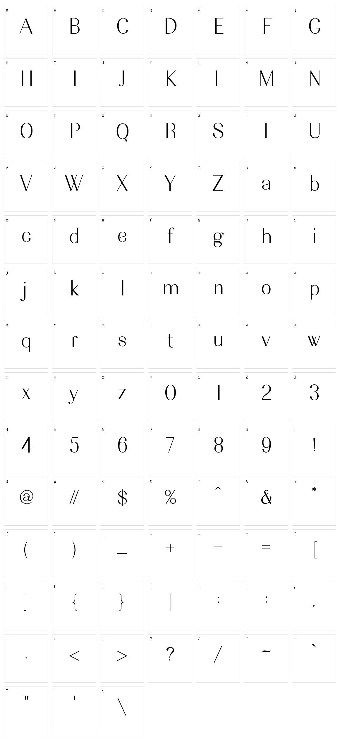Nesans Character Set