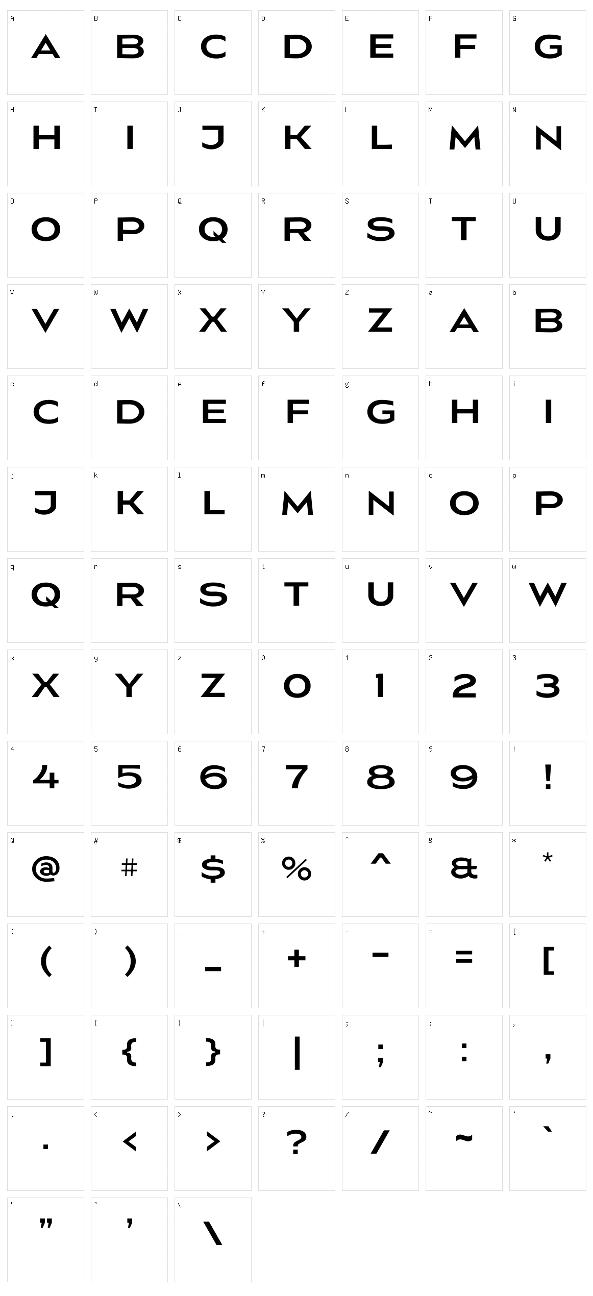 Nesatho Character Set