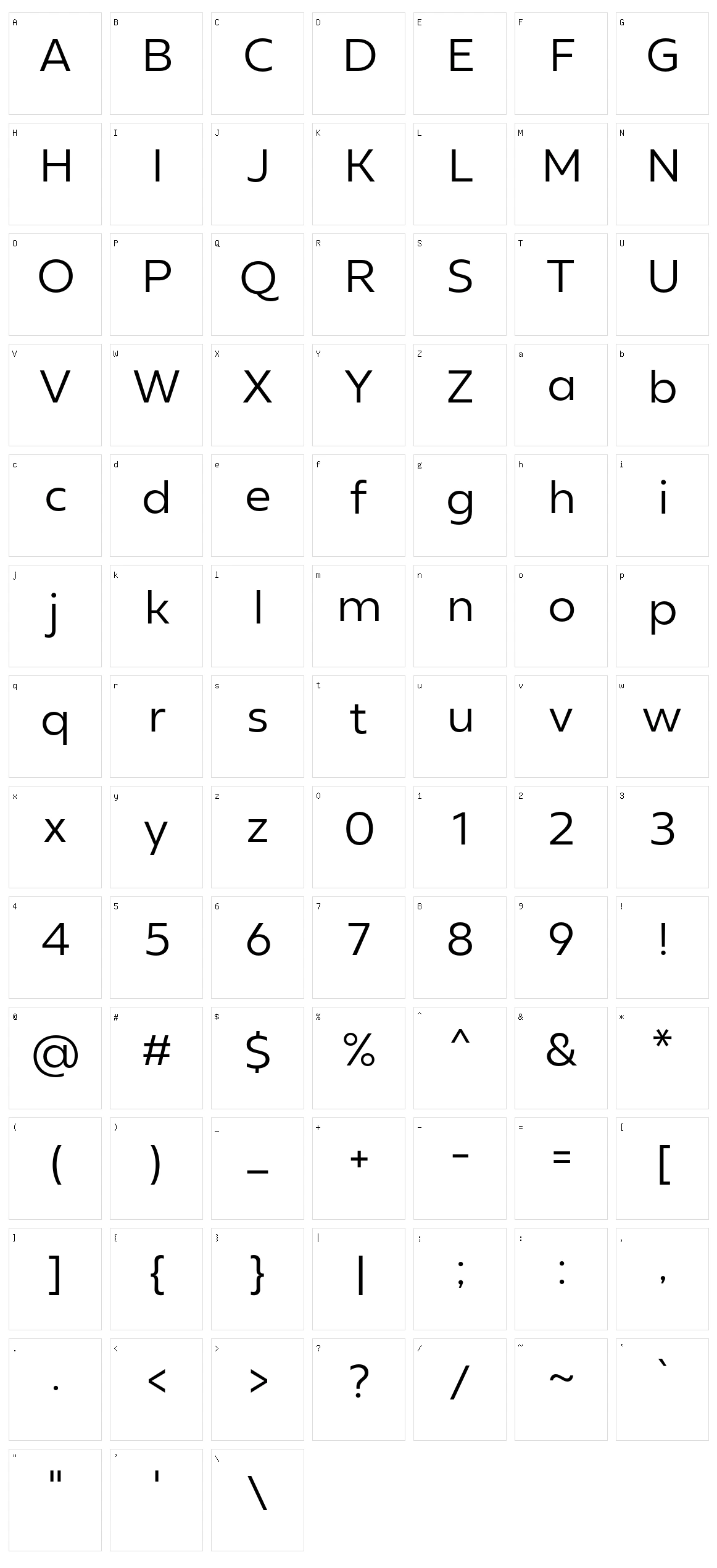 Neue Reman Sans Character Set