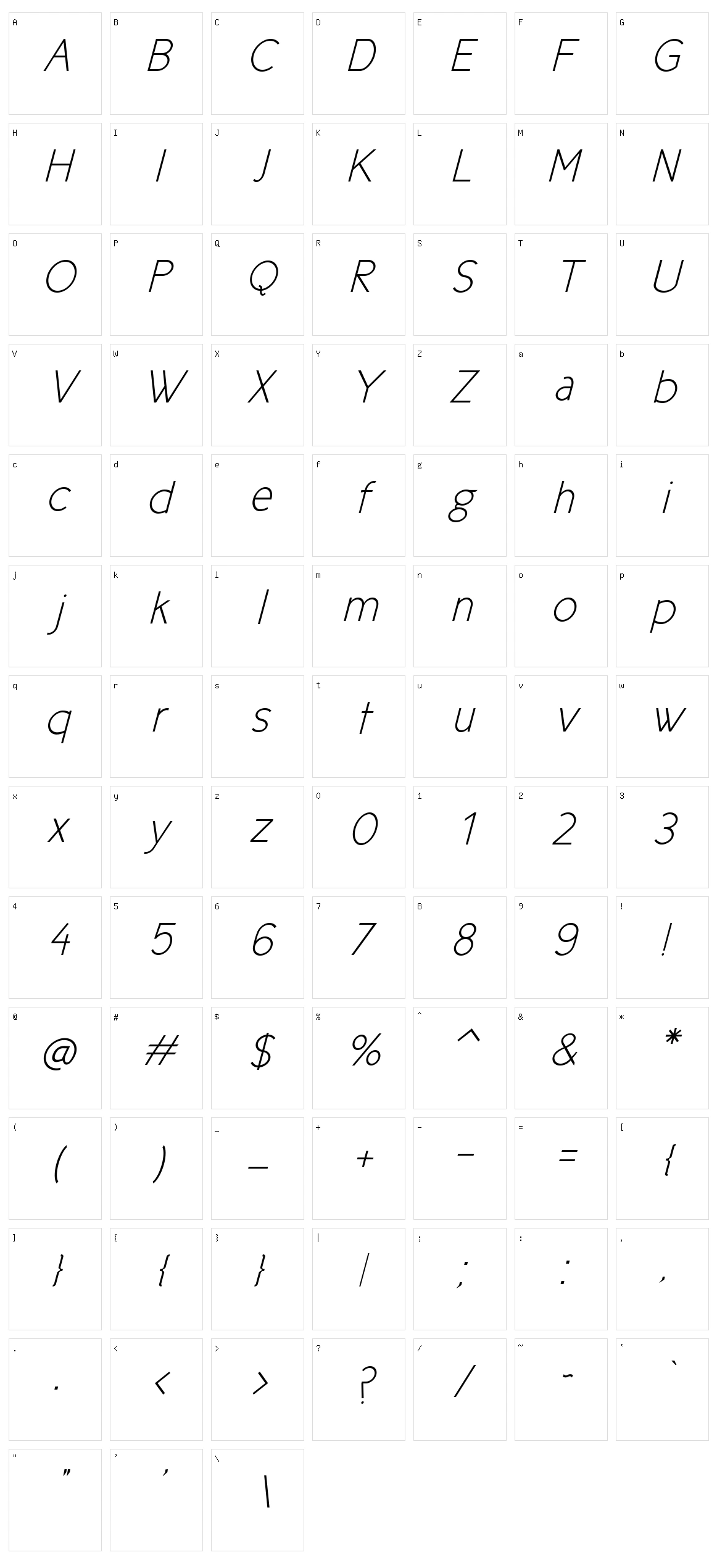 New Cicle Character Set